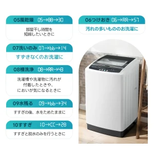 パナソニックドラム式洗濯機の比較画像1