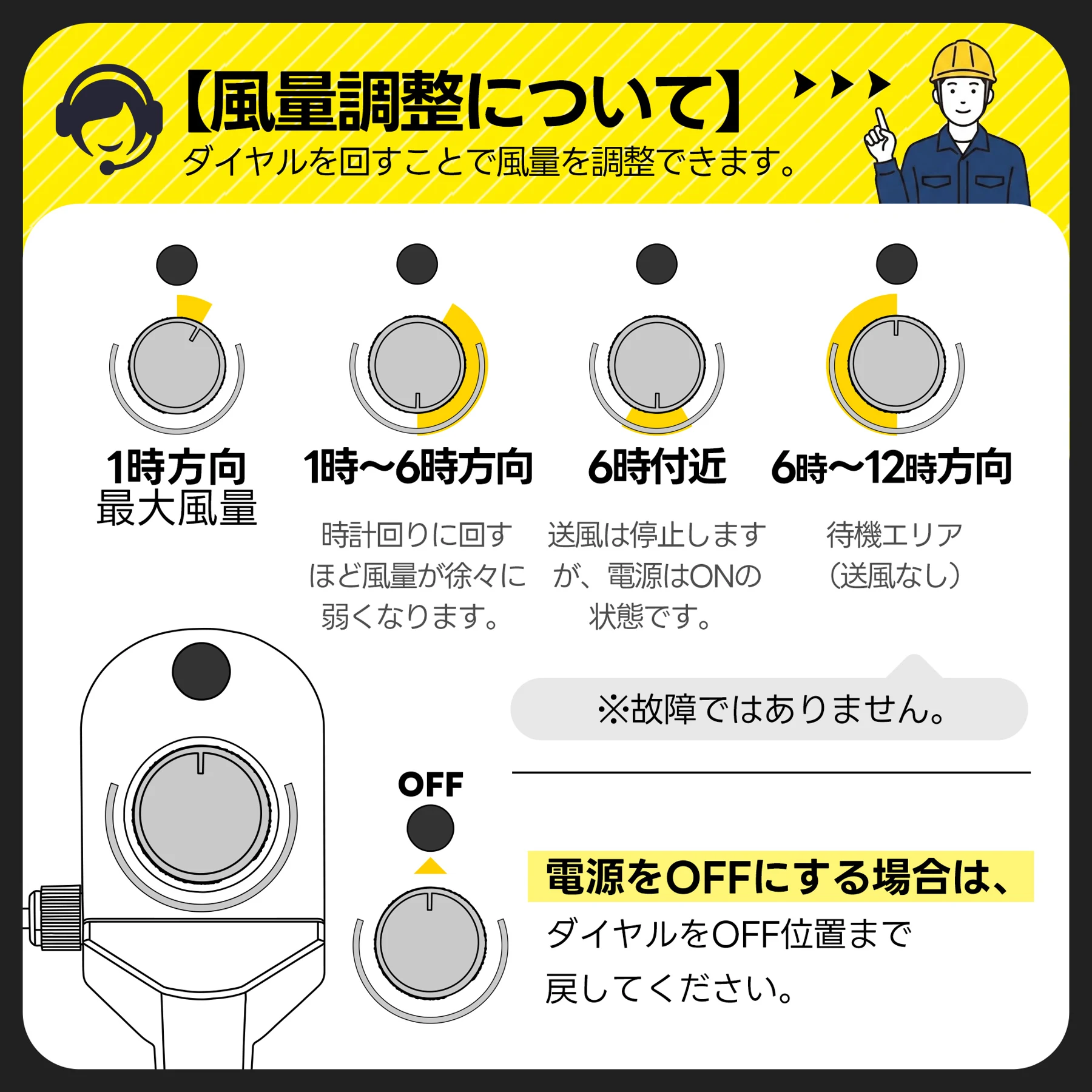 【12インチ】送風機 排気シャフトホース付き 風量3000m³/h 羽根径 300mm ダクトファン 業務用 小型 強力 工場扇 工業扇 工業用扇風機 業務用扇風機 換気 風通し 工業扇風機 工場用扇風機 送風機 強力 強風 パワフル 床置き 倉庫 新作