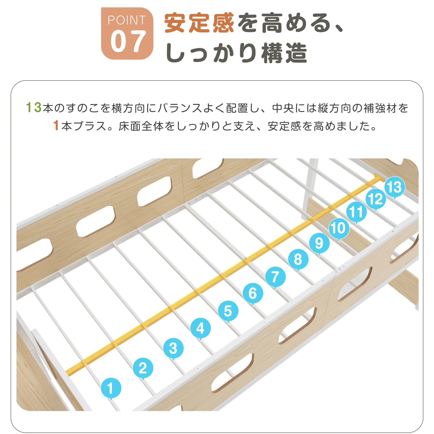 システムベッド ロフトベッド 階段付き S シングル ベッド ロータイプ ベッド デスク 本棚 机付き 学習机 コンパクト 本棚付き 収納棚 木製ベッド 収納 大人 一人暮らし キャスター付き 引き出し付き 省スペース