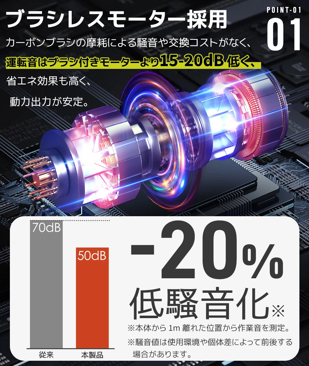 【30L ブラック】エアーコンプレッサーエアコンプレッサー静音 ハイパワー 高速充填 オイルレス コンプレッサー 業務用 DIY 空気入れ