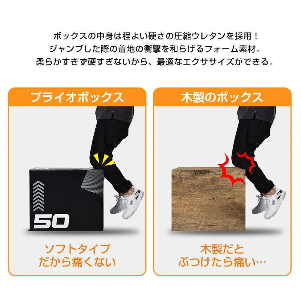 【50×60×70cm】プライオボックス ソフト 昇降台 跳び箱 プライオメトリクス ボックス ジャンプ台 ステップ台 3in1 体幹 トレーニング