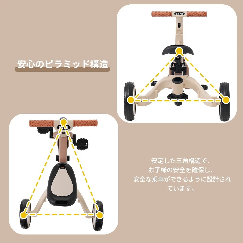 【ブルー】子供用三輪車 5in1 自転車 オリジナル 押し棒付き 安全バー付き サンシェード付き