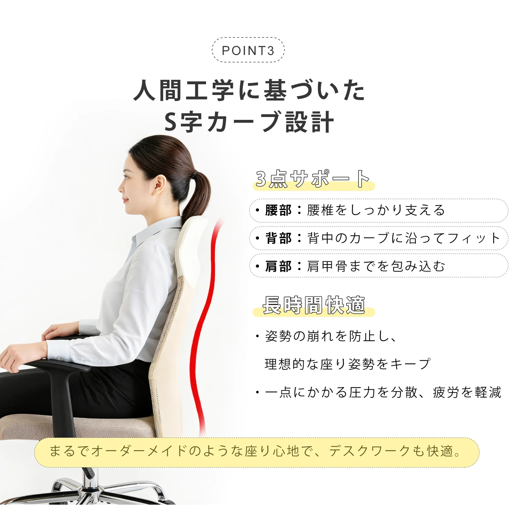 2脚 フィスチェア メッシュ おしゃれ ハイバック コンパクト 腰楽 腰痛対応 ロッキング デスクチェア コンパクト パソコンチェア ワークチェア PCチェア メッシュチェアー