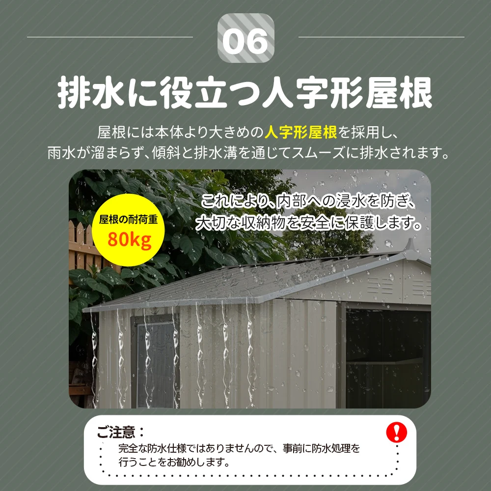 【可動棚&すべり出し窓付き】物置 屋外 スチール 倉庫 床材補強フレーム付き 戸外収納庫 W194cm*D162cm*H184cm 物置き おしゃれ 大型 収納庫 屋外物置 防さび ベランダ 防水 ドア スチール物置 屋外収納 ガーデニング 庭 新作【グレーホワイト】