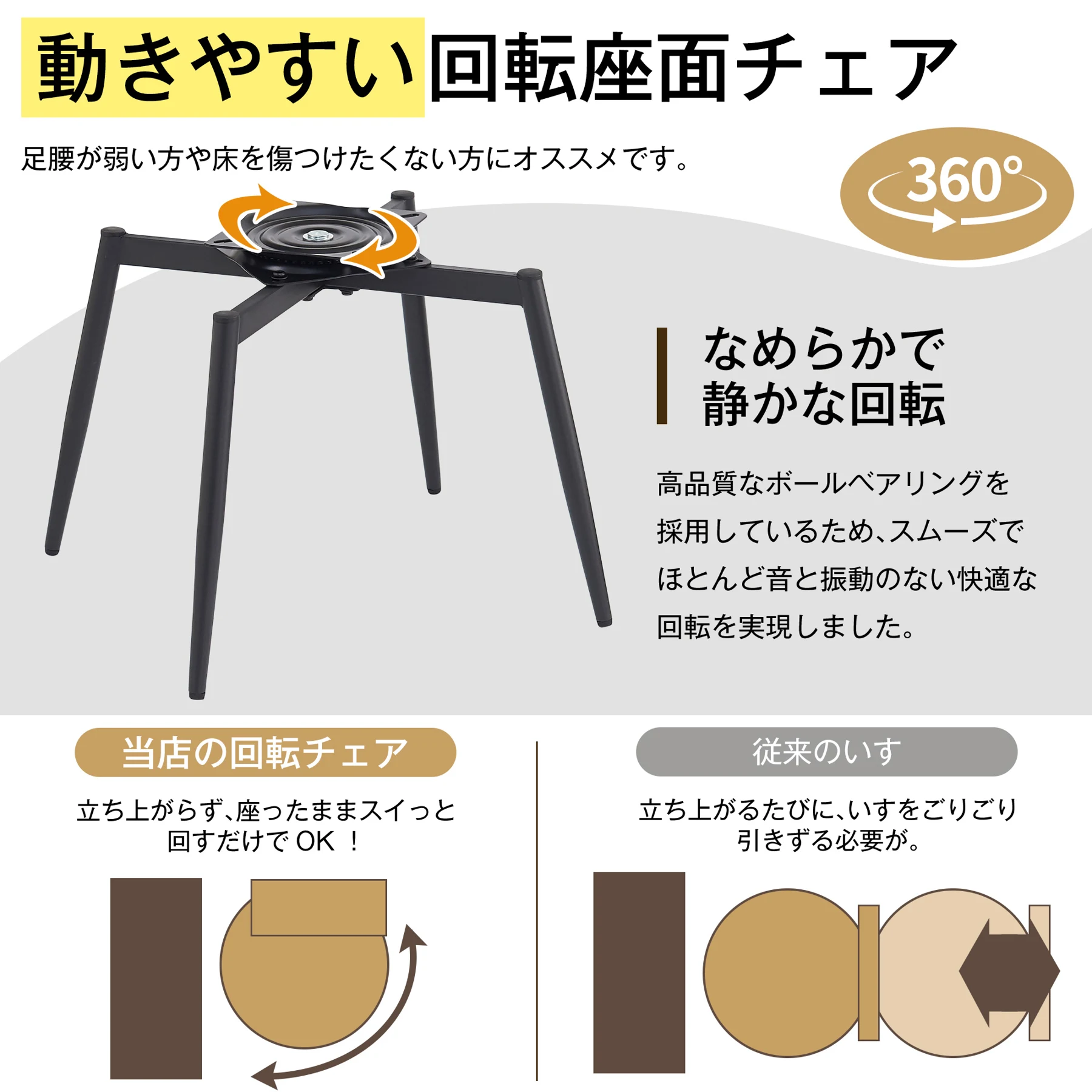 【2脚】ダイニングチェア 2脚セット お掃除ロボット対応 肘付き PU ハーフアーム 椅子 おしゃれ 北欧 頑丈 イス 食卓椅子 収納便利 360度回転可能な座面 クッション座面