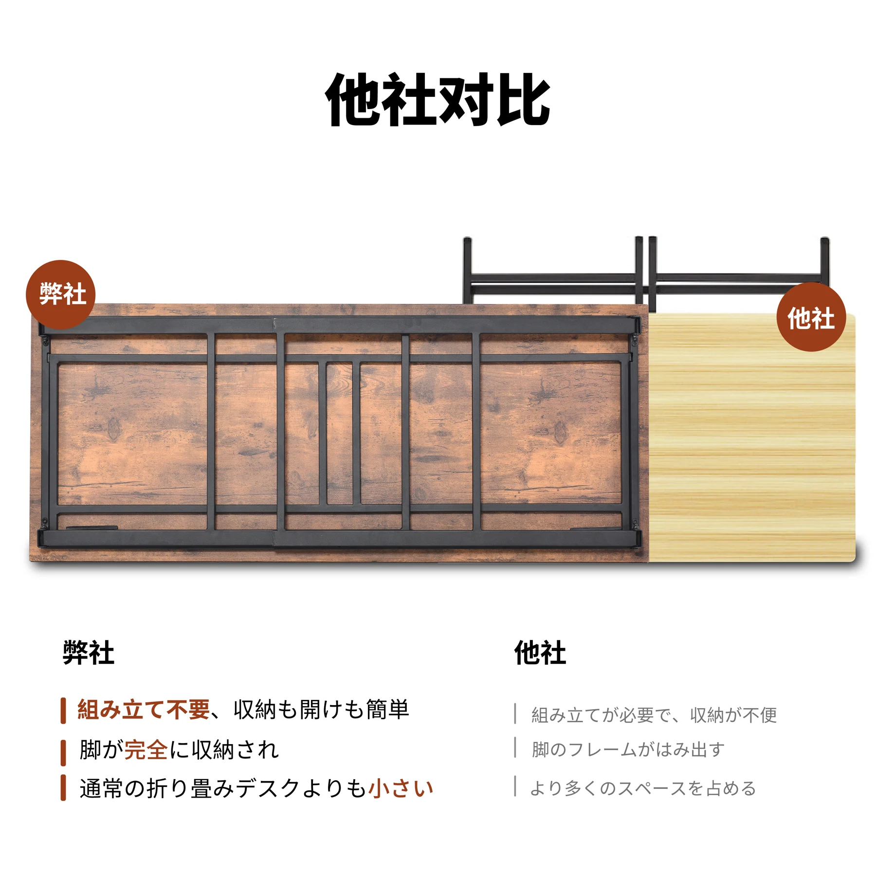 パソコンデスク シンプルワークデスク ゲーミングテーブル 幅120cm PCデスク 学習机 勉強机 折りたたみ 完成品 木製 しっかりした構造 おしゃれ