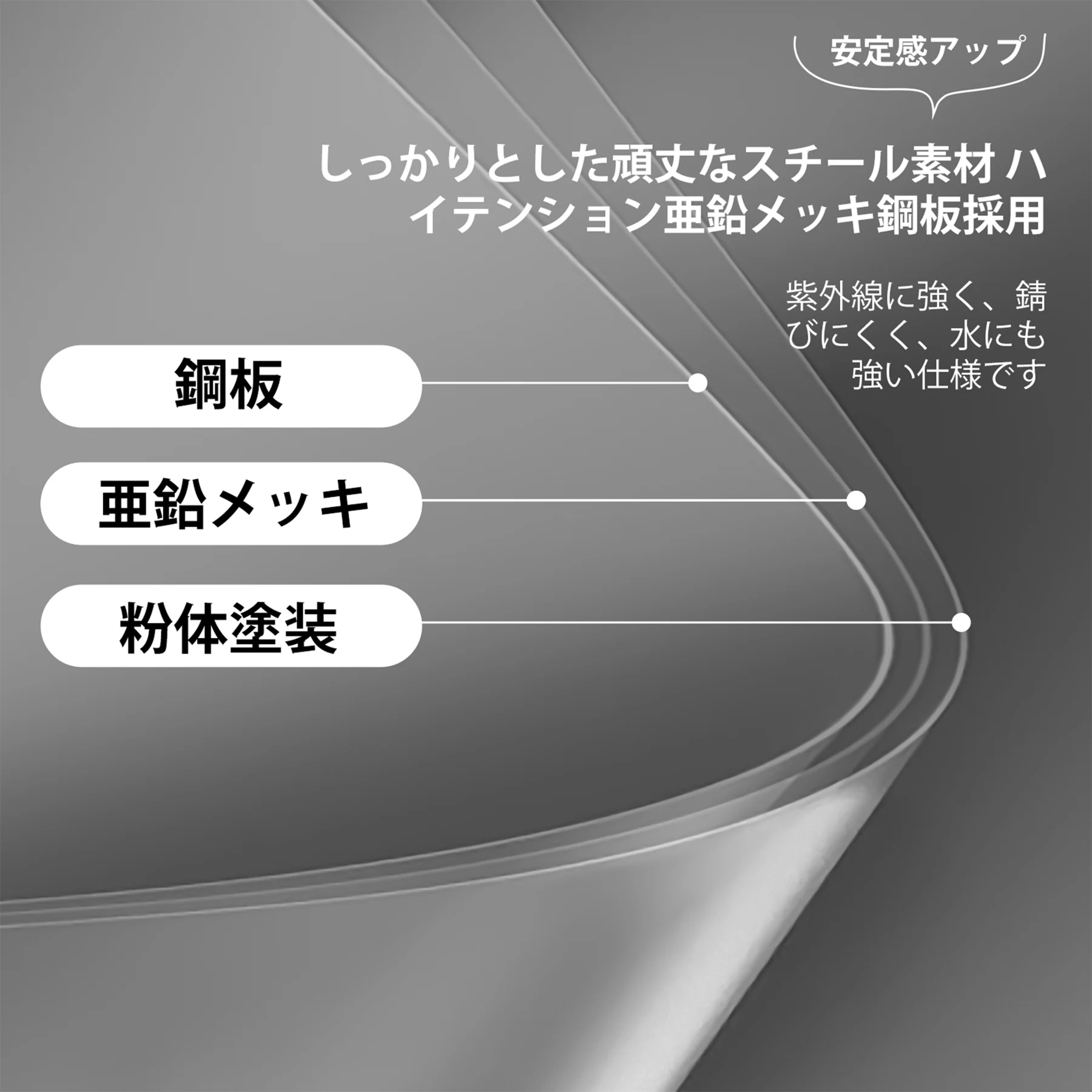 スチール車庫 ガレージ L450*W300*H250cm カーポート 頑丈 鋼板 専用エキスパンションボルト付属