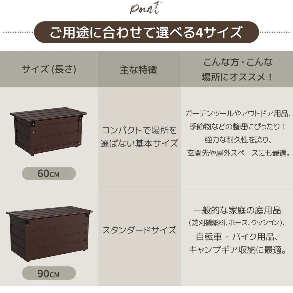 【150cm 249L】物置 屋外 収納ボックス 収納庫 小型 置き配 ストッカー 物置 屋外収納庫 ゴミ箱 ボックス 大容量 収納ケース 鍵付き
