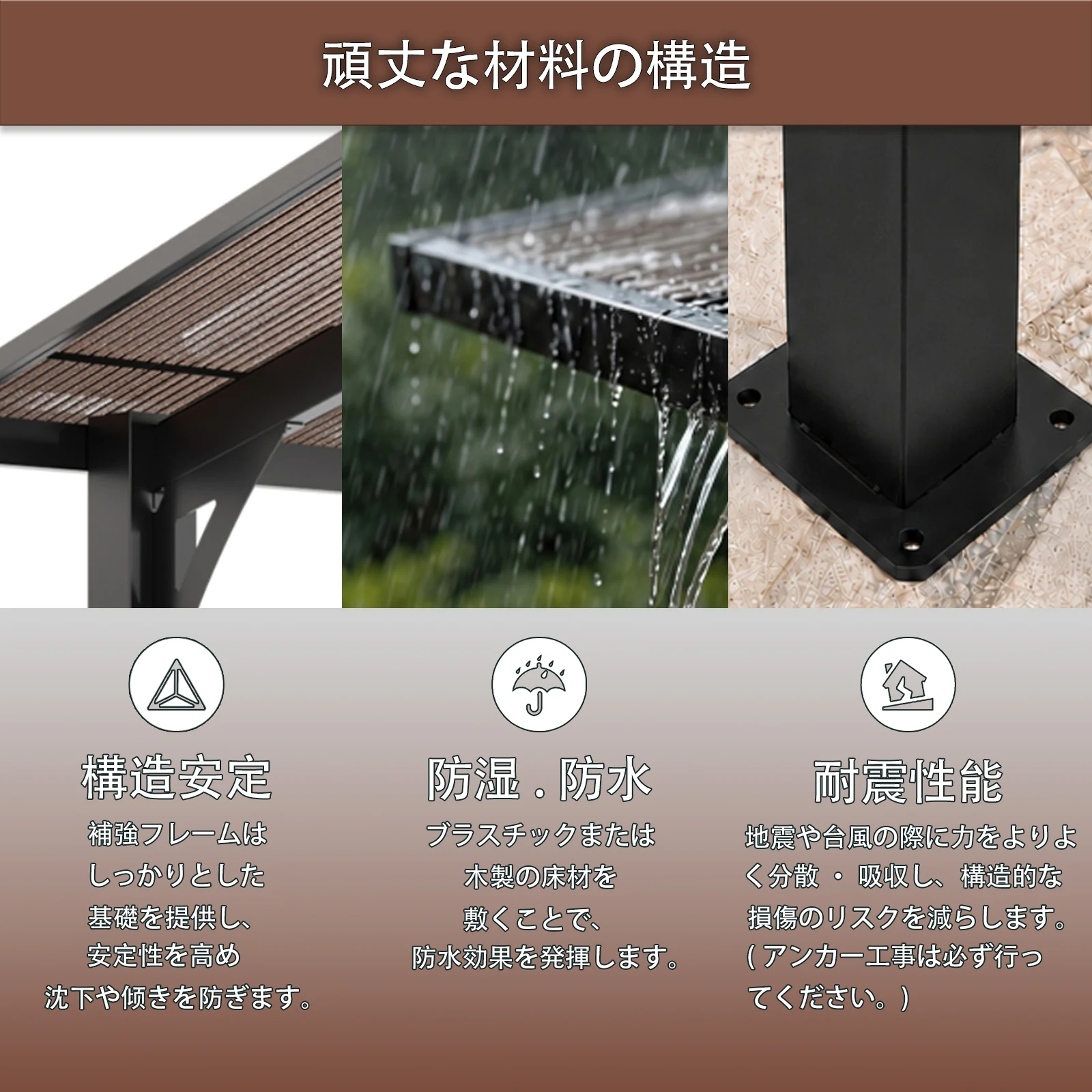 テラス屋根 ベランダ 屋根 ひさし大型 重量型 バルコニー 雨よけ サイクルポート 2本の柱 パーゴラ 幅302*奥行き300*高253 ポリカーボネート 屋根 裏庭とバルコニーに適用 壁面取り付け基準に適合