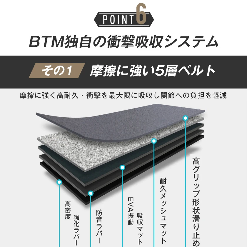電動ランニングマシン ルームランナー MAX12km/h BTM マット付き フィットネスマシーン ダイエット器具