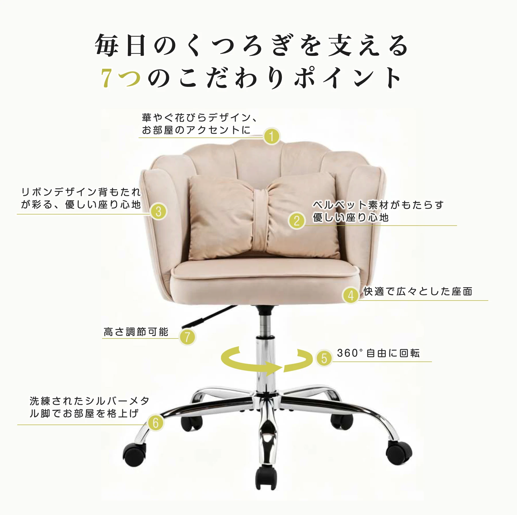 【ホワイト】デスクチェア チェア 椅子 オフィスチェア いす イス おしゃれ かわいい 回転 昇降 肘あり 背もたれあり リビング レトロ モダン 人気 北欧 シンプル