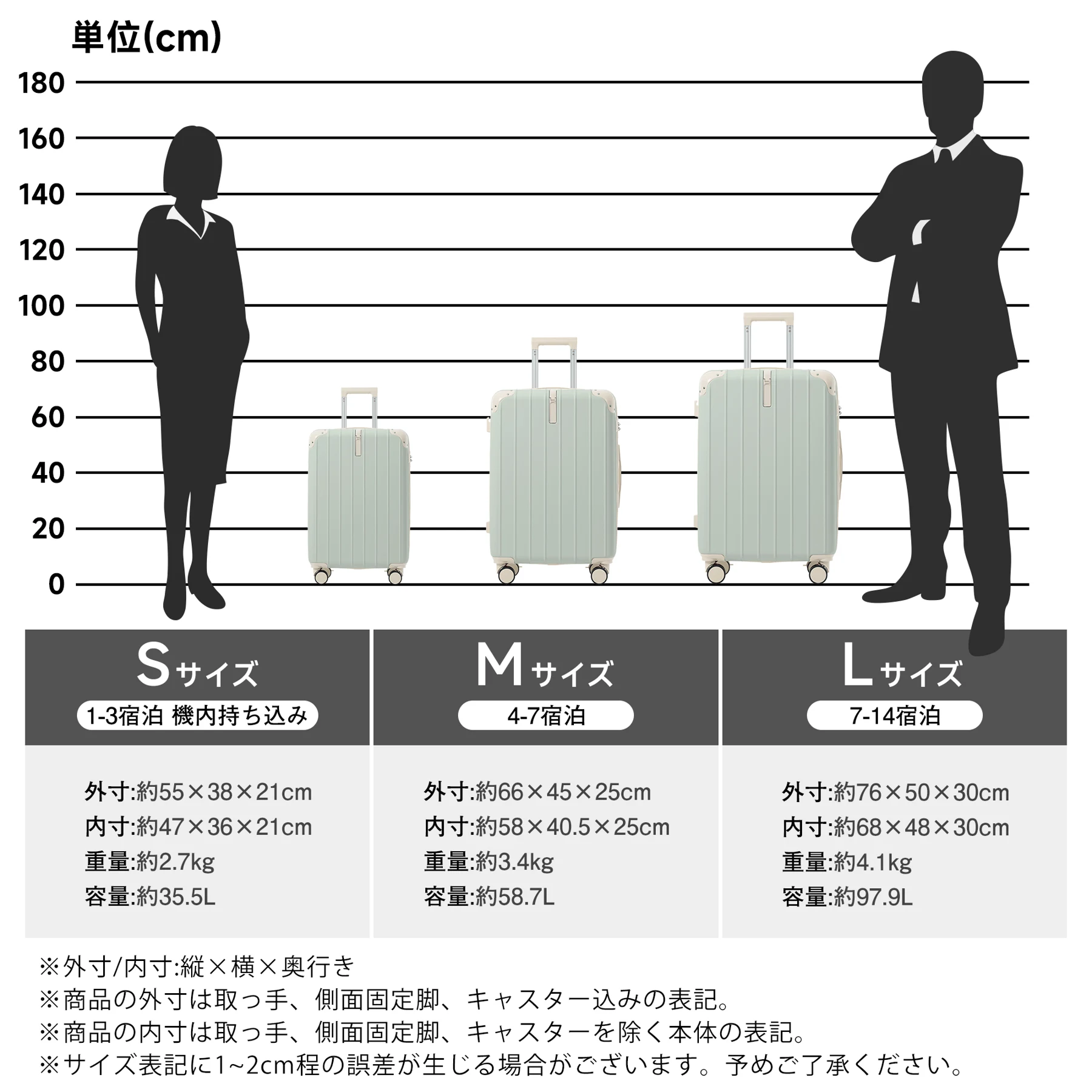 スーツケース キャリーバッグ キャリーケース Sサイズ 小型 超軽量 ファスナー式 TSAロック搭載 フック機能付き 360度回転 旅行 おしゃれ 人気色