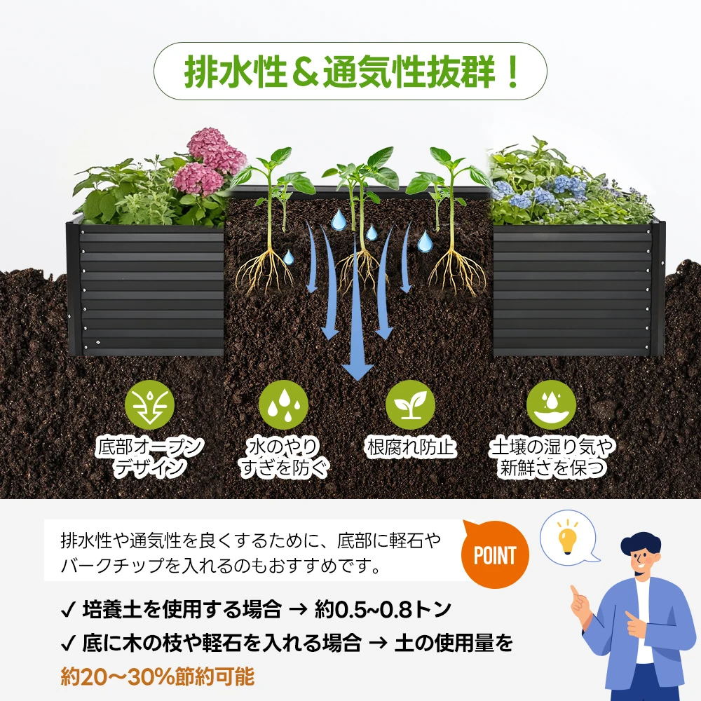 レイズドベッド ガーデンベッド L200×W50×H45cm 大型 腐らない 庭 野菜 プランター 果物栽培用 ガーデンフレーム おしゃれ 組立簡単 ガーデンボックス 屋外 家庭菜園 DIY 野菜 植物 花 花園 家庭用【アイボリー】
