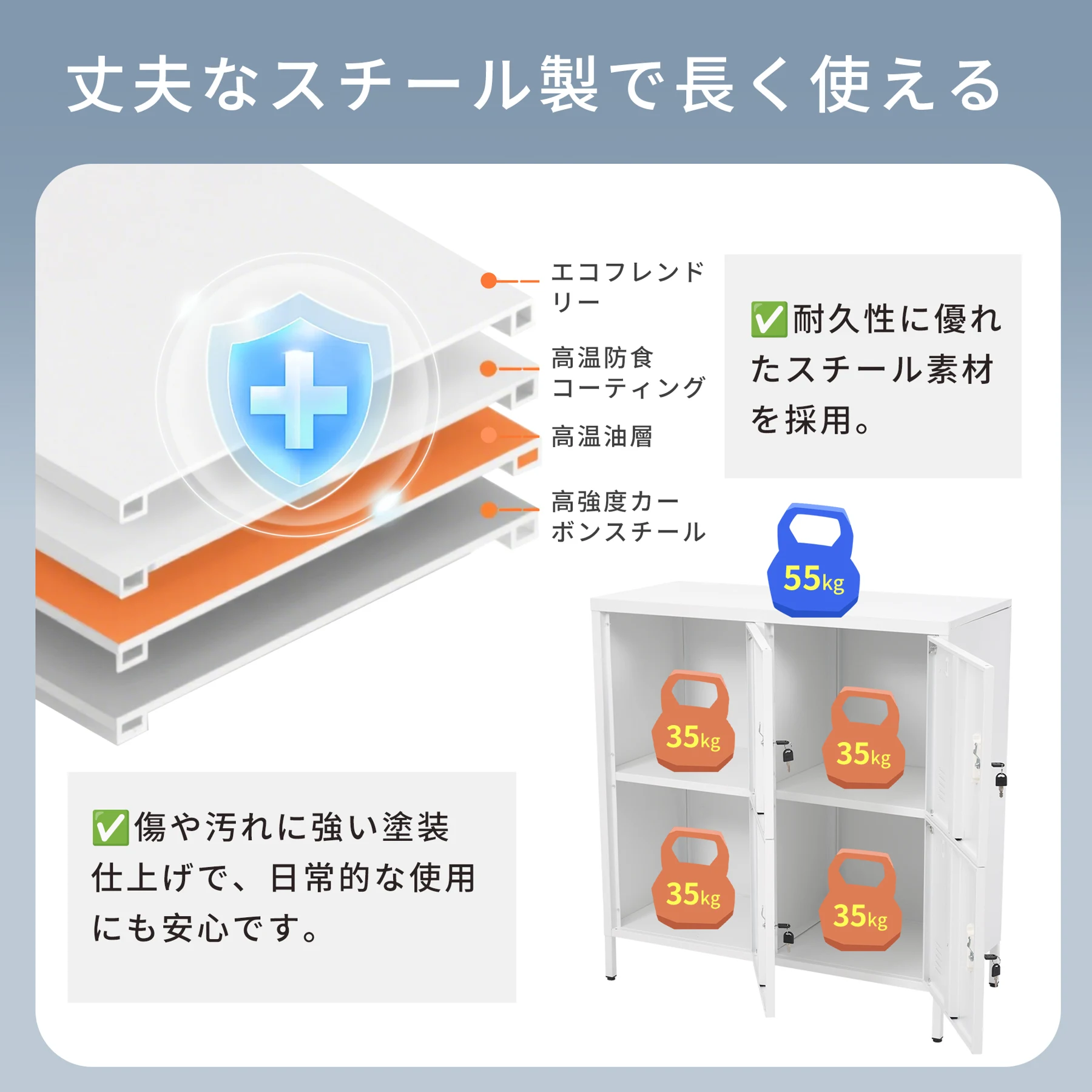 ロッカー おしゃれ スチールロッカー 4人用 ホワイト 鍵付き スペアキー付 スチール製 収納 オフィス 事務所 会社 業務用 スリム かぎ付き 更衣ロッカー オフィスロッカー キャビネット オフィス用品