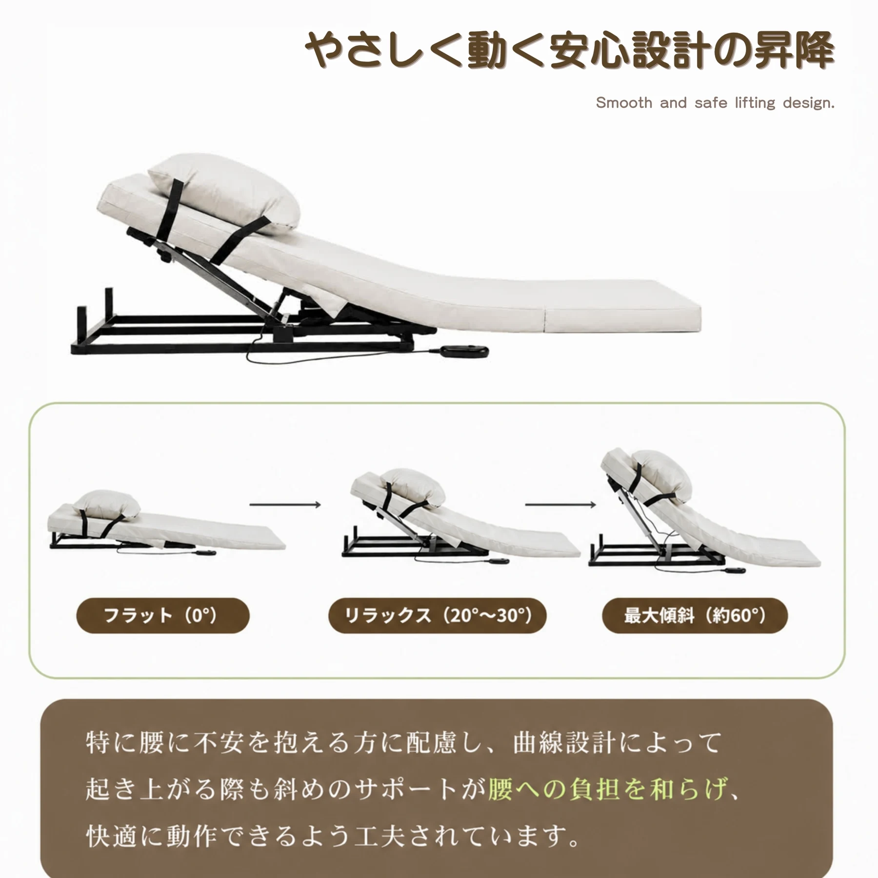 75*125cm 電動マット サイズ 電動リクライニングマット 電動ベッド 折りたたみベッド 電動 リクライニングベッド 2°~70°角度調整 ベッド シングル 無段階 家庭用 組立簡単 高さ調節 角度調整