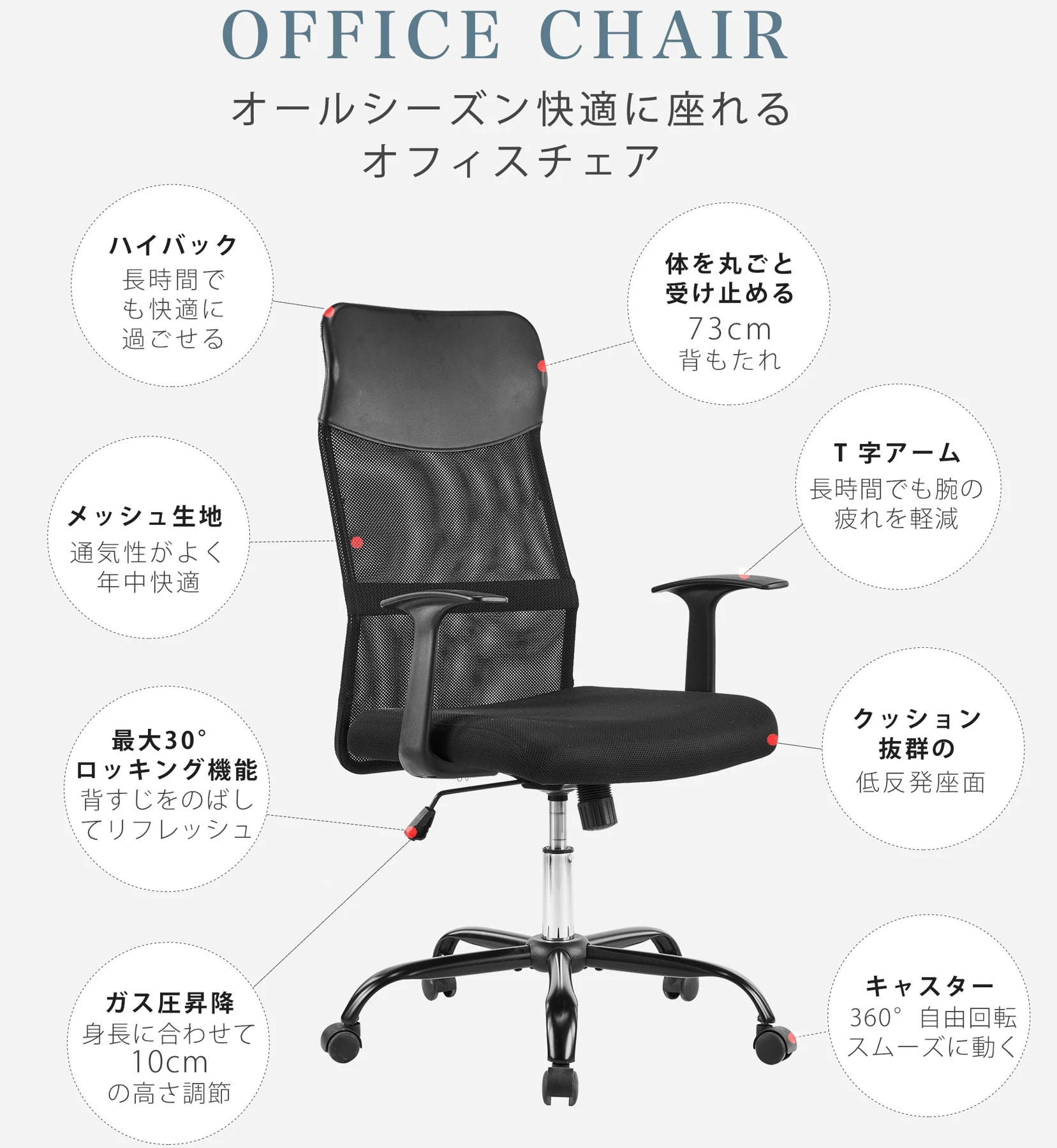 2脚 フィスチェア メッシュ おしゃれ ハイバック コンパクト 腰楽 腰痛対応 ロッキング デスクチェア コンパクト パソコンチェア ワークチェア PCチェア メッシュチェアー