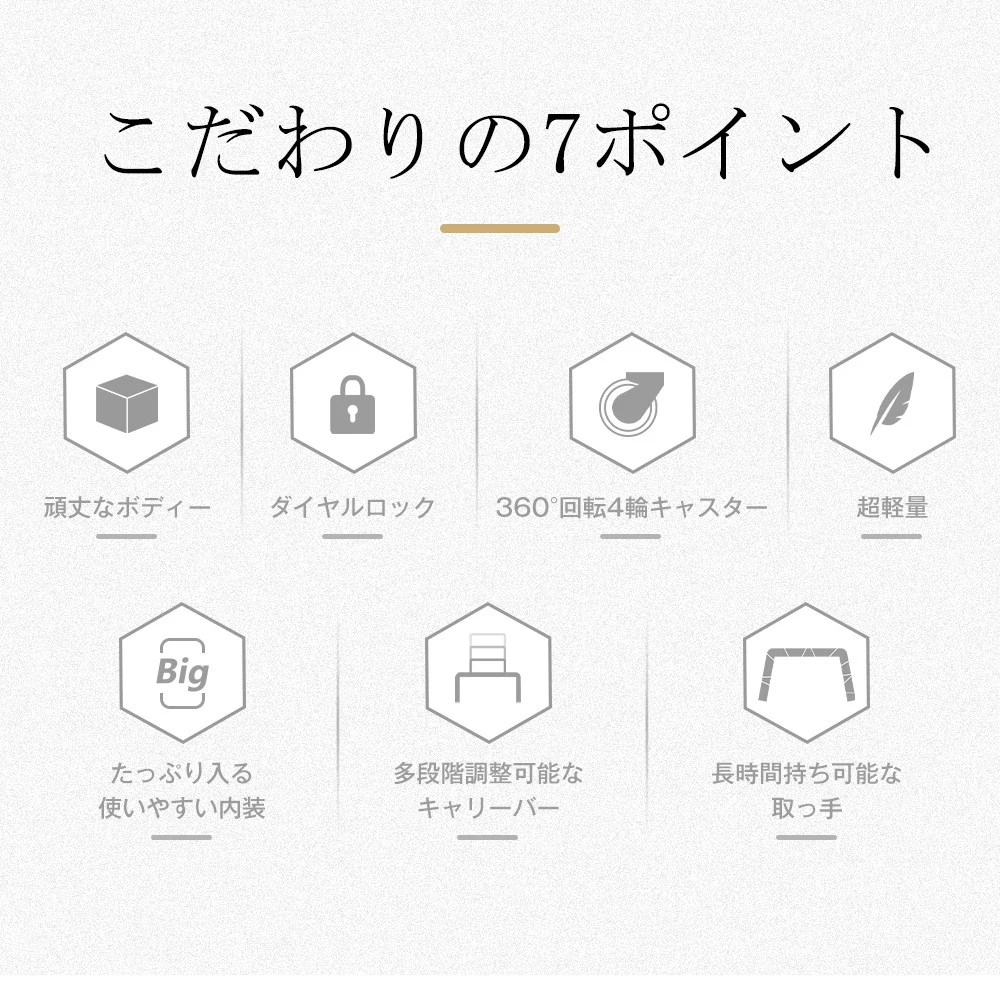 スーツケース 機内持ち込み Sサイズ キャリーケース キャリーバッグ かわいい 超軽量 女性 1日〜3日用 小型 ファスナー 国内旅行 全国 suitcase