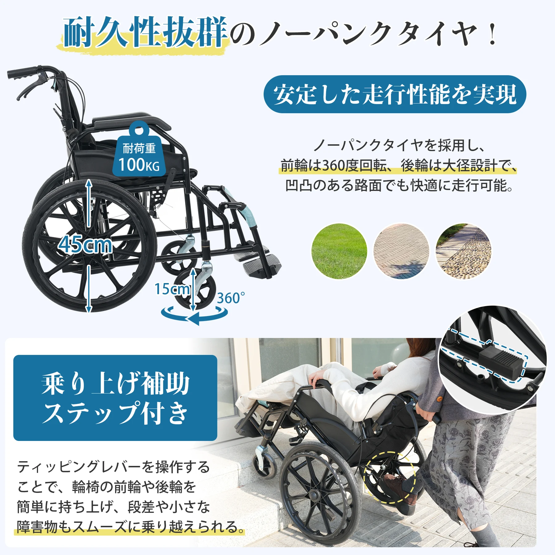 車椅子 車いす 1台2役 自走介助兼用 自立可能 安全ベルト付き 背面ポケット付き ノーパンクタイヤ 折りたたみ式 超軽量コンパクト 介護用具 福祉用具 ブルー