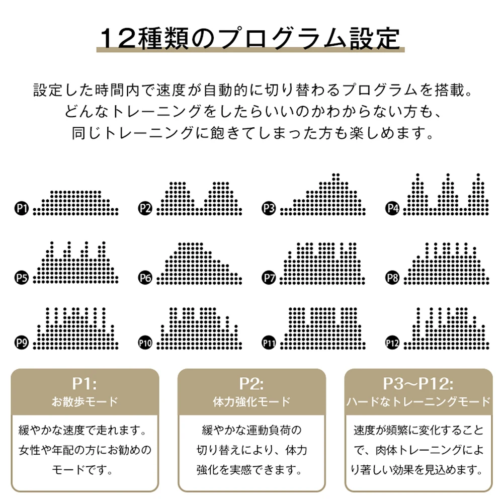 電動ランニングマシン ルームランナー MAX16km/h 3段階角度調整 ダイエット器具 有酸素運動 静音 折りたたみ 家庭用 トレッドミル エクササイズ 衝撃吸収 室内運動 健康器具