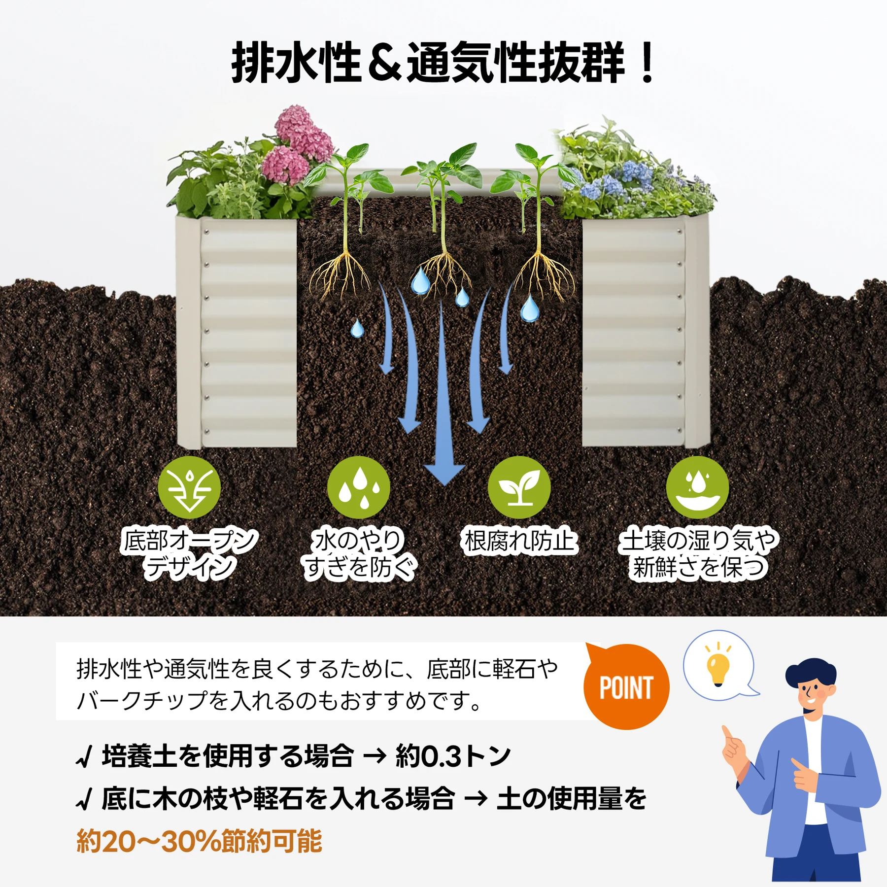 レイズドベッド ガーデンベッド L100×W100×H45cm 腐らない 庭 野菜 プランター 果物栽培用 ガーデンフレーム おしゃれ 組立簡単 ガーデンボックス 屋外 家庭菜園 DIY 野菜 植物 花 花園 家庭用【アイボリー】