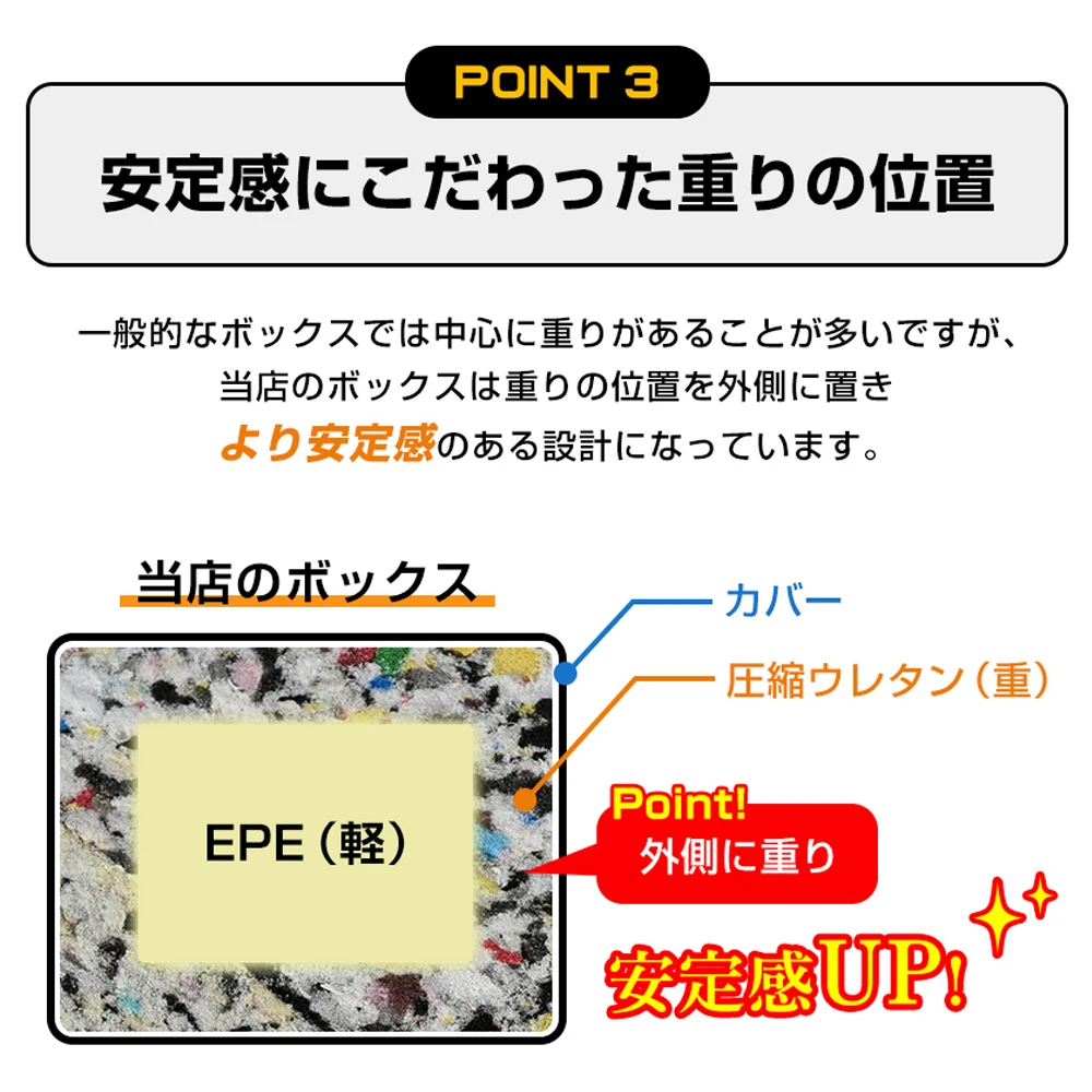 【50×60×70cm】プライオボックス ソフト 昇降台 跳び箱 プライオメトリクス ボックス ジャンプ台 ステップ台 3in1 体幹 トレーニング