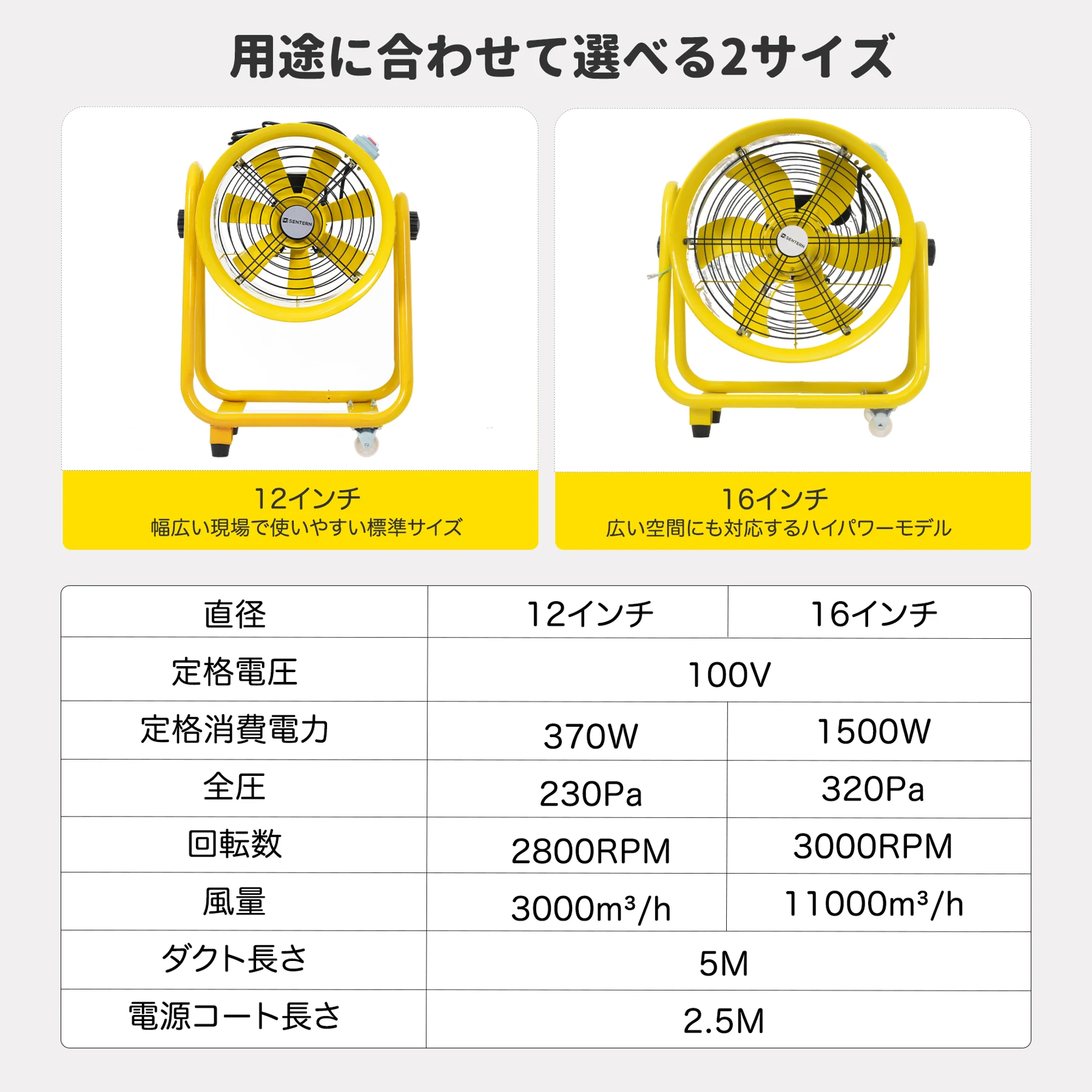 【12インチ】送風機 排気シャフトホース付き 風量3000m³/h 送排気口径310mm ダクトファン 業務用 小型 強力 工場扇 工業扇 工業用扇風機 業務用扇風機 換気 風通し 工業扇風機 工場用扇風機 送風機 強力 強風 パワフル 床置き 倉庫 新作