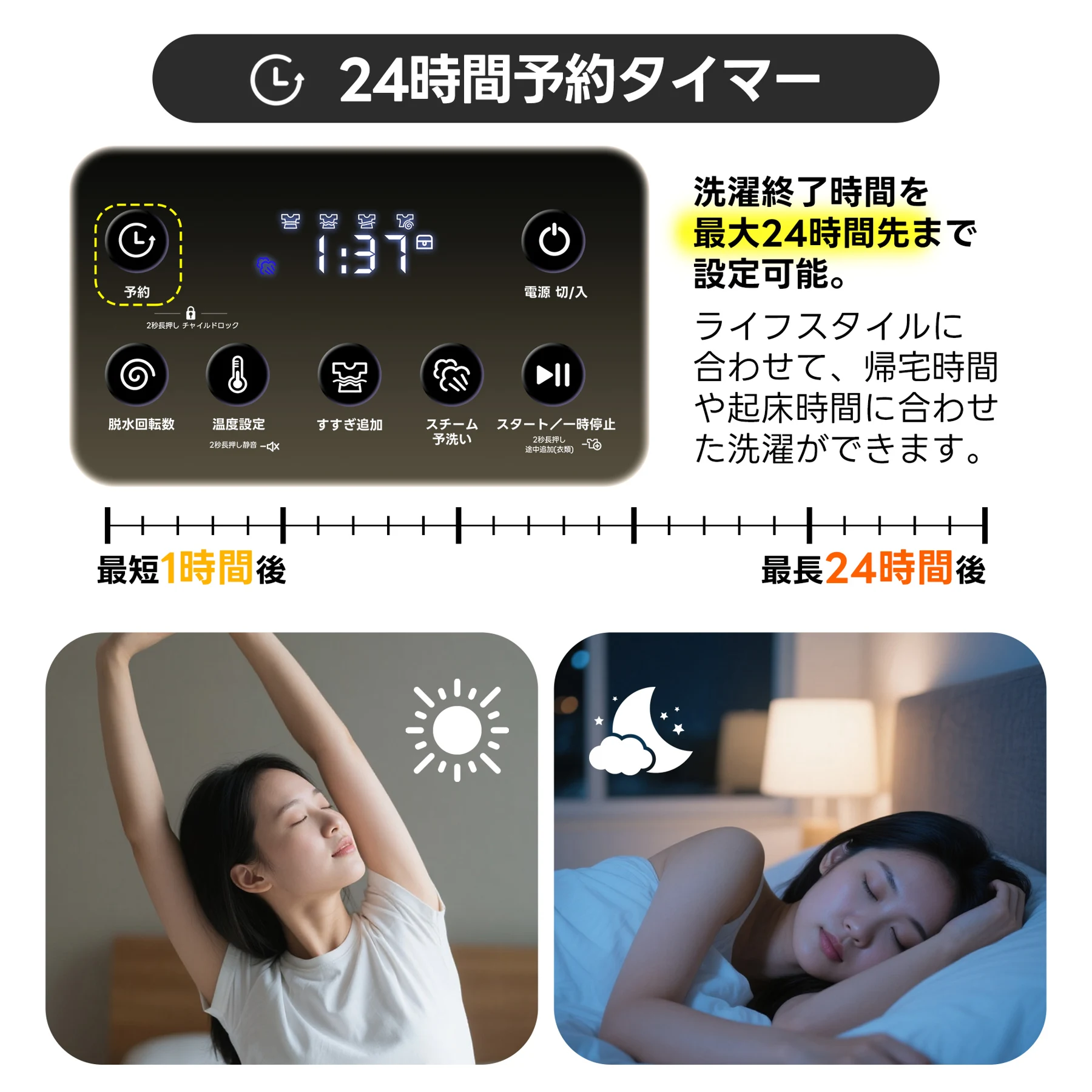 【スチーム予洗い】ドラム式洗濯機 家庭用 洗濯容量7kg 衣類 1人暮らし 1人用 2人用 3人用 4人用 ドラム式 洗濯 脱水 すずき チャイルドロック 予約洗濯機能 ステンレス槽 排水ホース 部屋干し 毛布 キレイ 洗濯器 家庭用 大容量 新生活