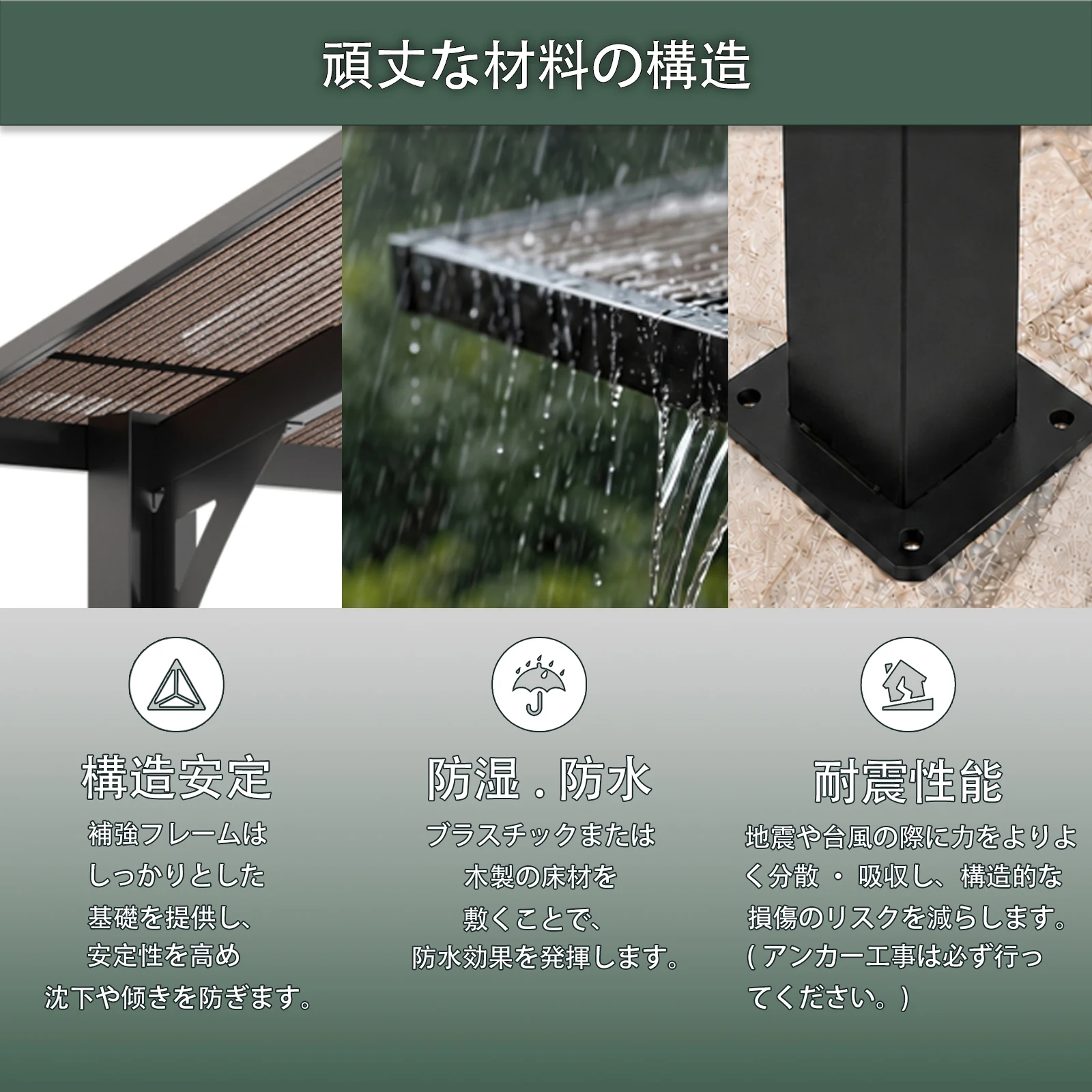 テラス屋根 ベランダ 屋根 ひさし大型 重量型 バルコニー 雨よけ サイクルポート 2本の柱 パーゴラ 幅362*奥行き300*高253 ポリカーボネート 屋根 裏庭とバルコニーに適用 壁面取り付け基準に適合