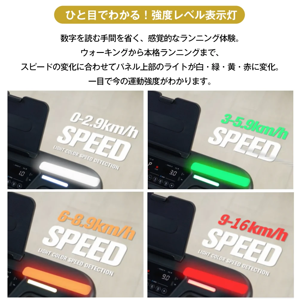 【ASC(アートセッティングデリバリー)配送】電動ランニングマシン ルームランナー MAX16km/h 20段電動傾斜調整機能付き フィットネスマシーン 心拍数計測 ダイエット器具 有酸素運動 静音 折りたたみ 家庭用 トレッドミル エクササイズ