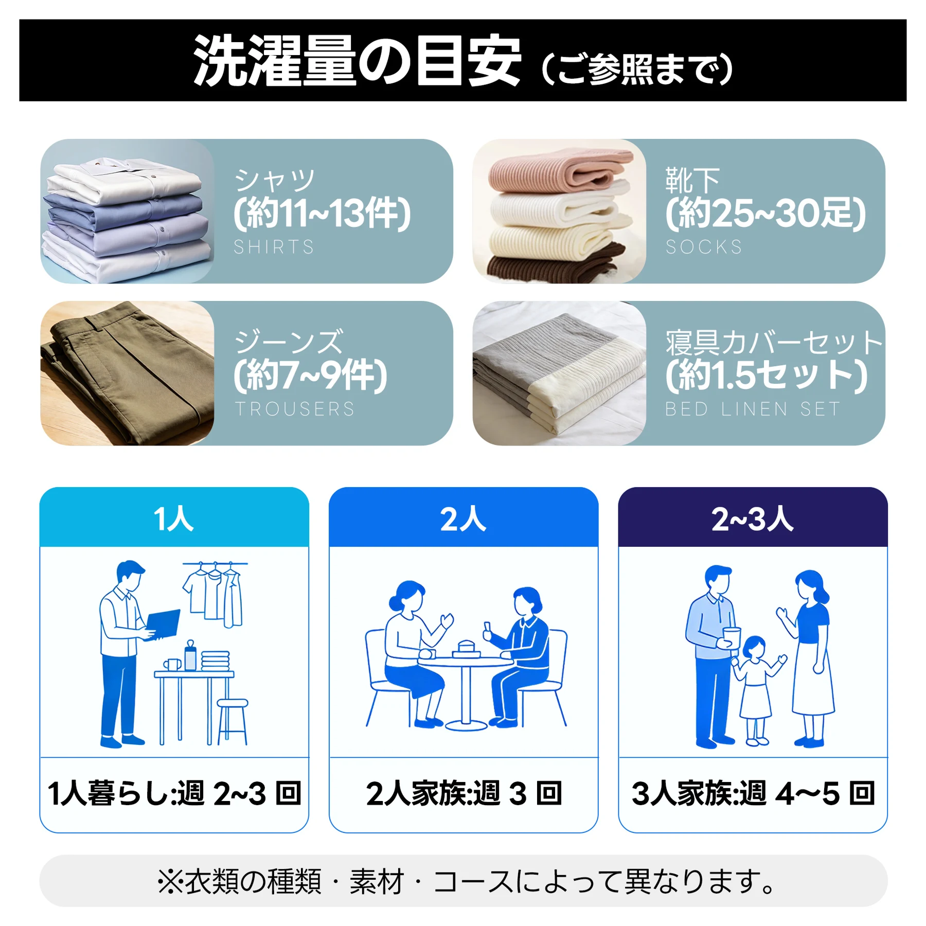 【スチーム予洗い】ドラム式洗濯機 家庭用 洗濯容量7kg 衣類 1人暮らし 1人用 2人用 3人用 4人用 ドラム式 洗濯 脱水 すずき チャイルドロック 予約洗濯機能 ステンレス槽 排水ホース 部屋干し 毛布 キレイ 洗濯器 家庭用 大容量 新生活