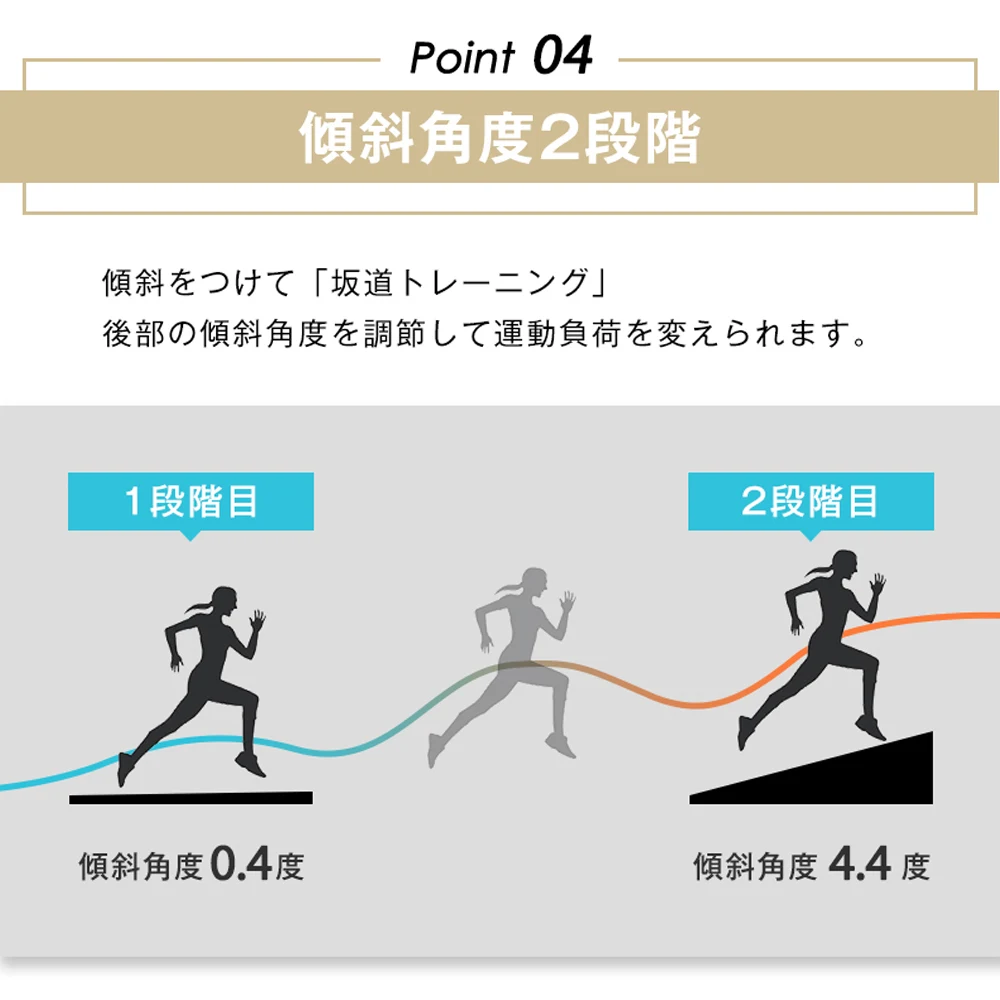電動ランニングマシン ルームランナー 低床設計 MAX6km/h 薄型 シンプル オシャレ ダイエット器具 有酸素運動 静音 家庭用 エクササイズ 衝撃吸収 室内運動 健康器具 傾斜角度調整