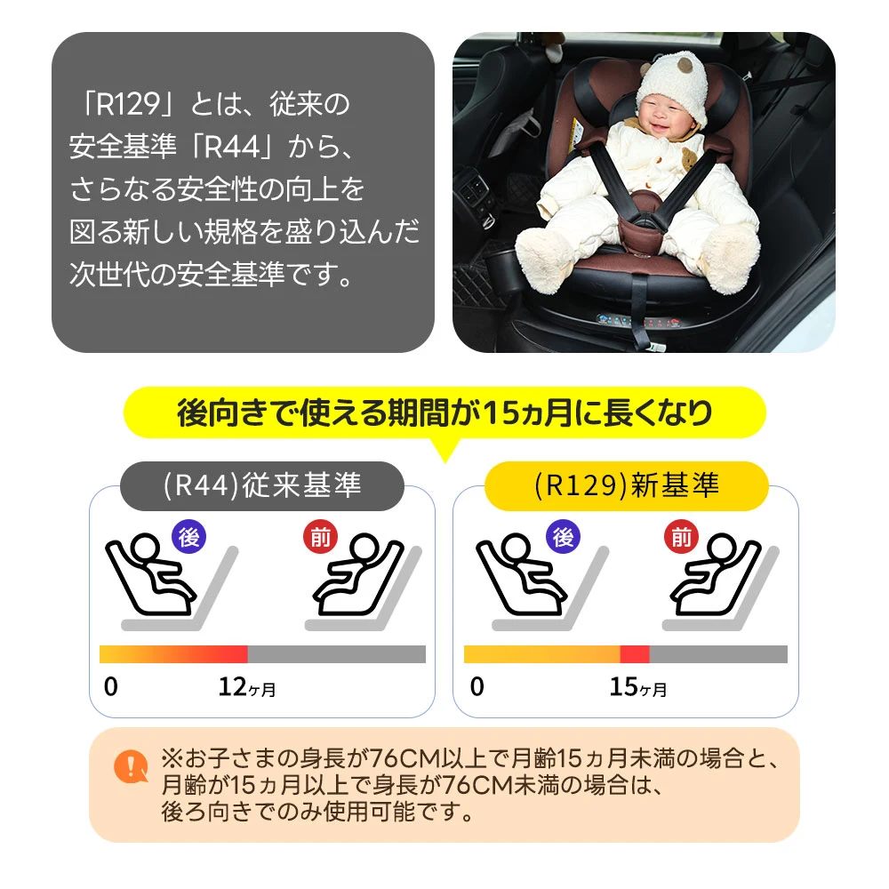 【サポートレッグ】チャイルドシート 新生児 ISOFIX 0歳~12歳 360度回転式 40~150cm ジュニアシート 調節可能 洗える キャノピー付き ベビーシート ドリンクホルダー付き 出産祝い 車【ブラック】