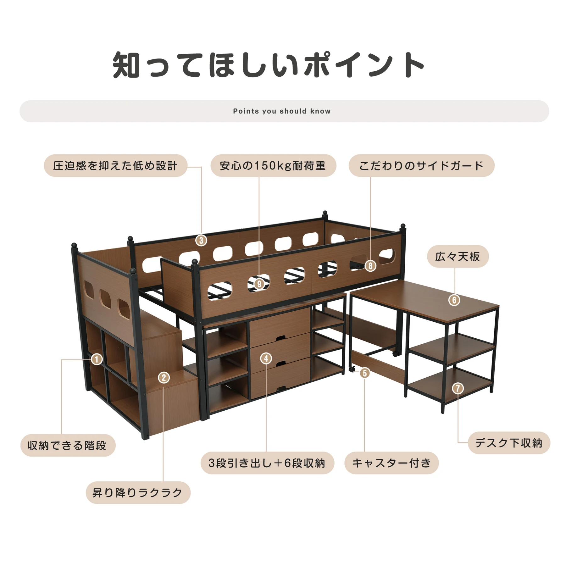 システムベッド ロフトベッド 階段付き S シングル ベッド ロータイプ ベッド デスク 本棚 机付き 学習机 コンパクト 本棚付き 収納棚 木製ベッド 収納 大人 一人暮らし キャスター付き 引き出し付き 省スペース