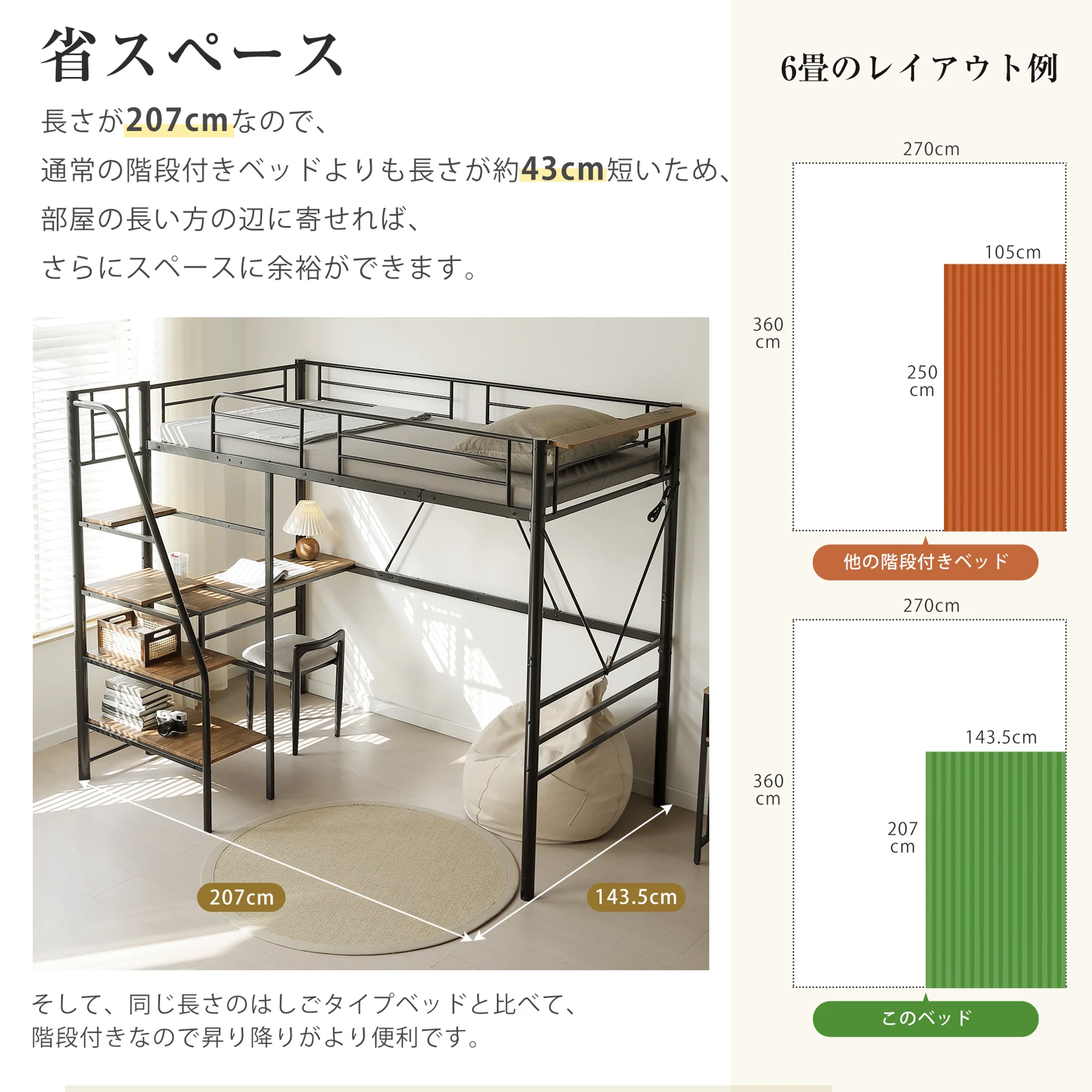 S ロフトベッド 階段付き デスク付き S パイプベッド シングル 収納 スチール 耐震 ベッド パイプベッド フレームのみ【Sシングル】