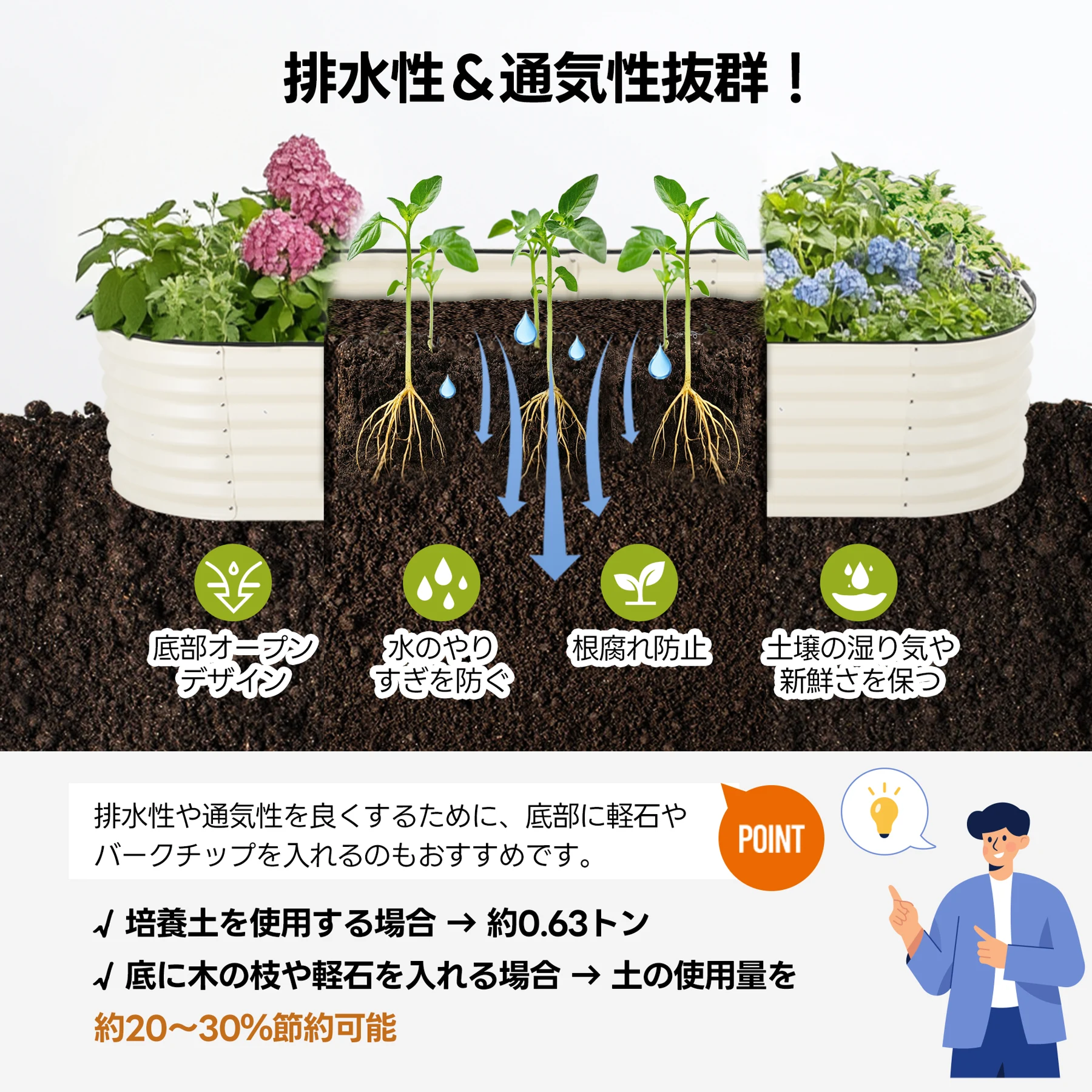 レイズドベッド ガーデンベッド L200×W100×H45cm 腐らない 庭 野菜 プランター 果物栽培用 ガーデンフレーム おしゃれ 組立簡単 ガーデンボックス 屋外 家庭菜園 DIY 野菜 植物 花 花園 家庭用【アイボリー】