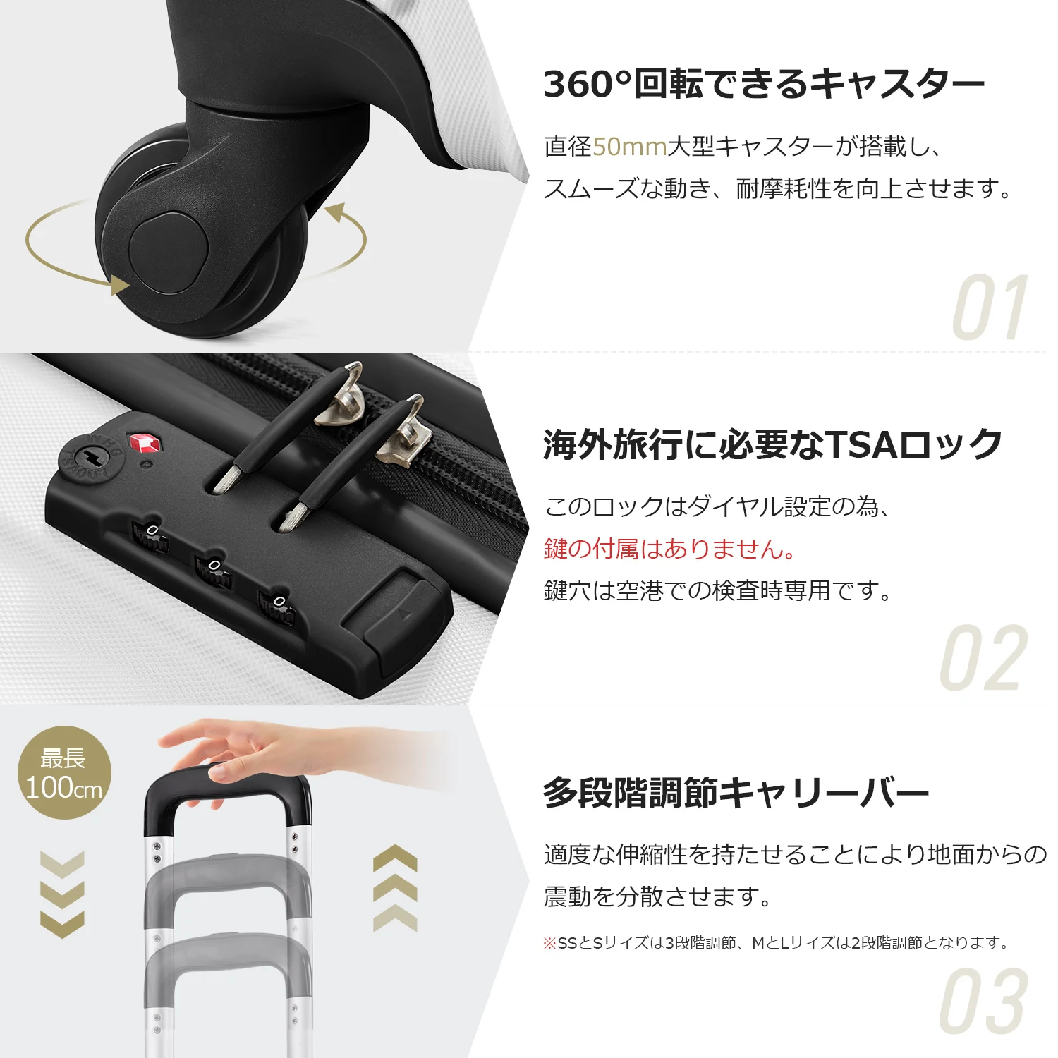 Sサイズ スーツケース キャリーバッグ キャリーケース スーツケース 2日 3日 小型 TSAロック搭載 おしゃれ