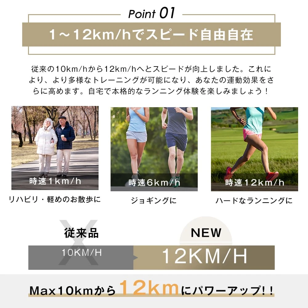 【MS191722AAA改良型MAX10km/h→12km/h】電動ランニングマシン ルームランナー MAX12km/h 折りたたみ 脈拍計測 フィットネスマシーン ダイエット器具