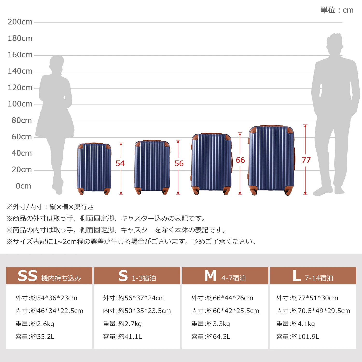 Mサイズ スーツケース キャリーバッグ キャリーケース 超軽量 TSAロック搭載 4日-7日 中型