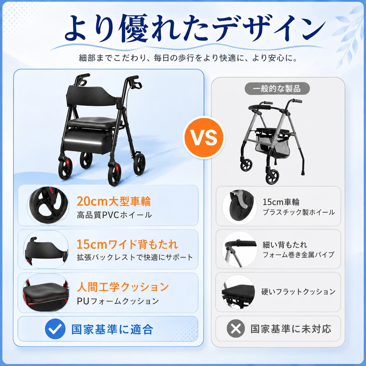 歩行器 歩行車 シルバーカー 室外用 折りたたみ可能 座面付き 四輪 キャスター付き おしゃれ 座れる 散歩 シニア 歩行補助 買い物 ショッピングカー 老人車 手押し車 介護 高齢者 新品
