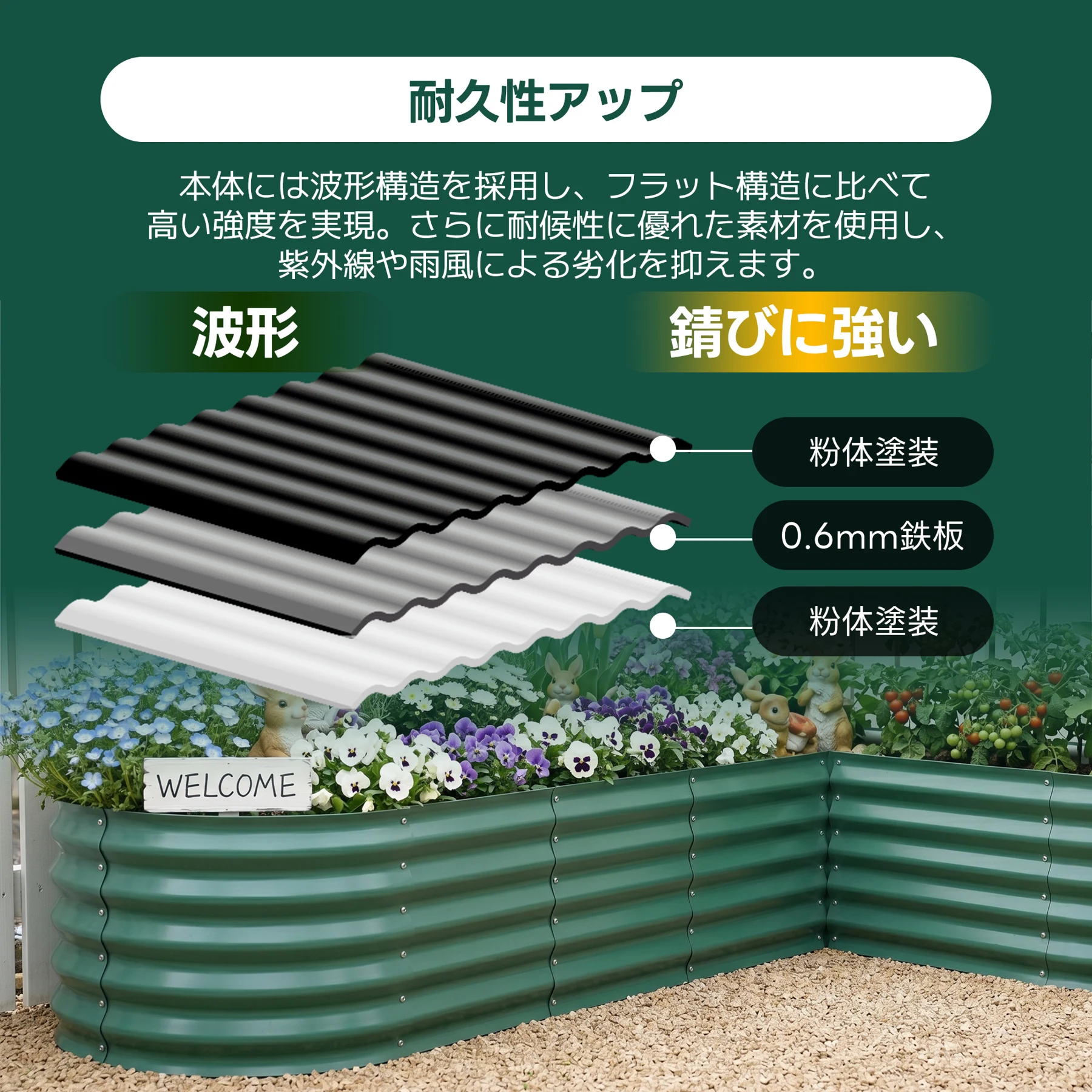 【890L】レイズドベッド ガーデンベッド 168*168*76*45cm コーナーを無駄なく活用 腐らない 庭 野菜 プランター 果物栽培用 ガーデンフレーム おしゃれ 組立簡単 ガーデンボックス 屋外 家庭菜園 DIY 野菜 植物 花 花園 家庭用【ホワイト】
