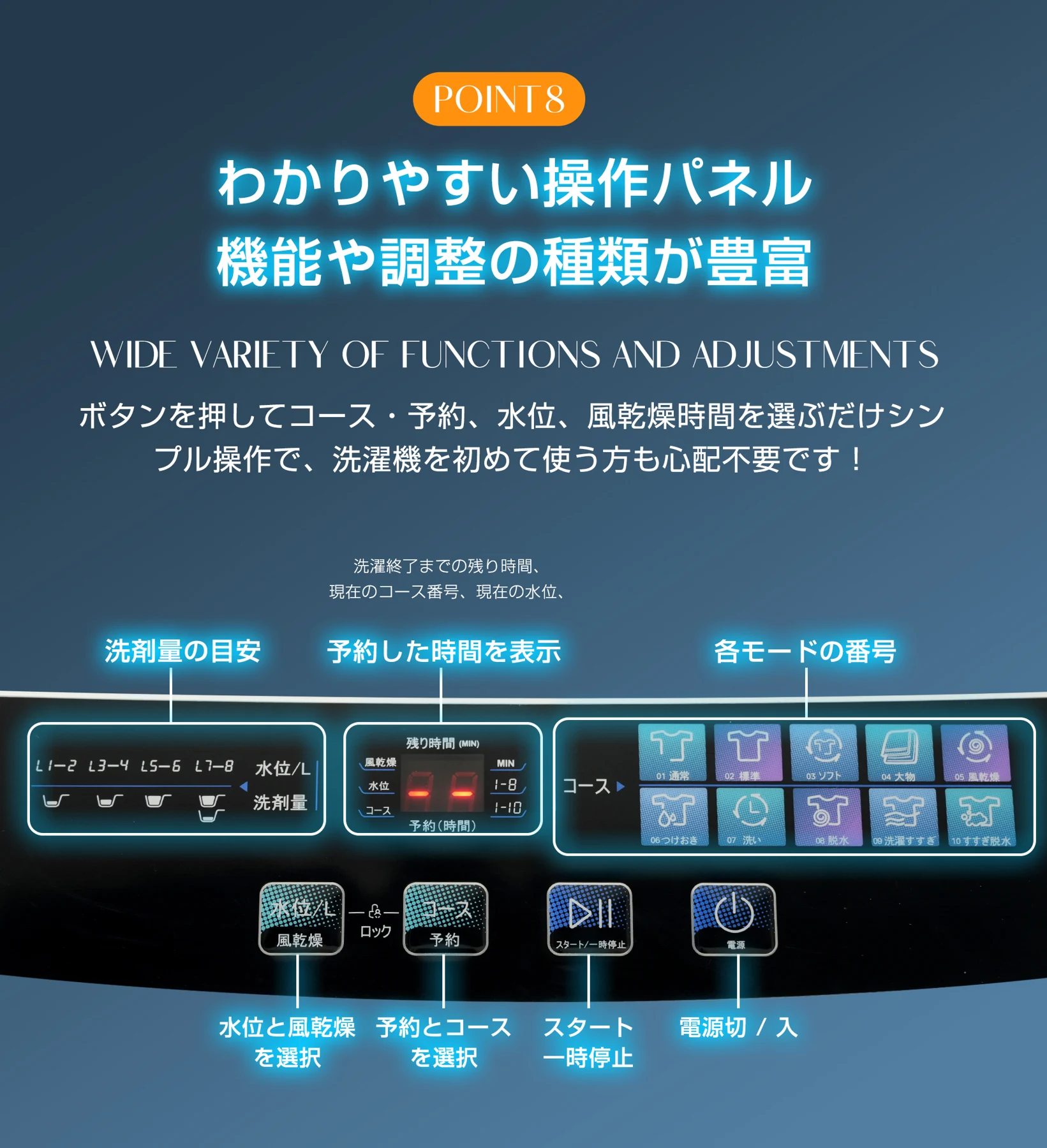 【新品】 洗濯機 全自動洗濯機 7kg 縦型 7キロ キレイ タイマー コンパクト 一人暮らし 大型洗濯機 節電 ステンレス槽 まとめ洗い 縦型洗濯機 ホワイト 部屋干し 洗濯 洗濯物きれい 引越し 単身 家電 新生活 全自動 上開き