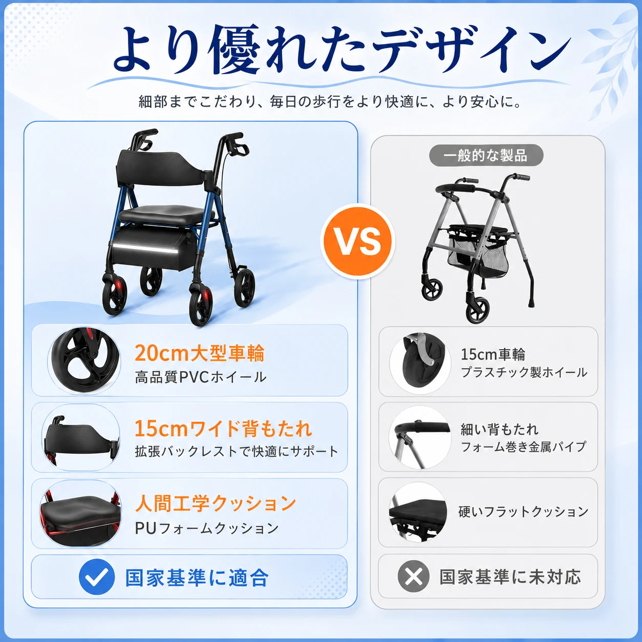 歩行器 歩行車 シルバーカー 室外用 折りたたみ可能 座面付き 四輪 キャスター付き おしゃれ 座れる 散歩 シニア 歩行補助 買い物 ショッピングカー 老人車 手押し車 介護 高齢者 新品