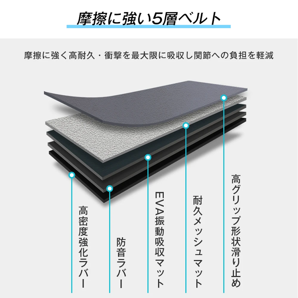 電動ランニングマシン ルームランナー MAX16km/h 3段階角度調整 ダイエット器具 有酸素運動 静音 折りたたみ 家庭用 トレッドミル エクササイズ 衝撃吸収 室内運動 健康器具