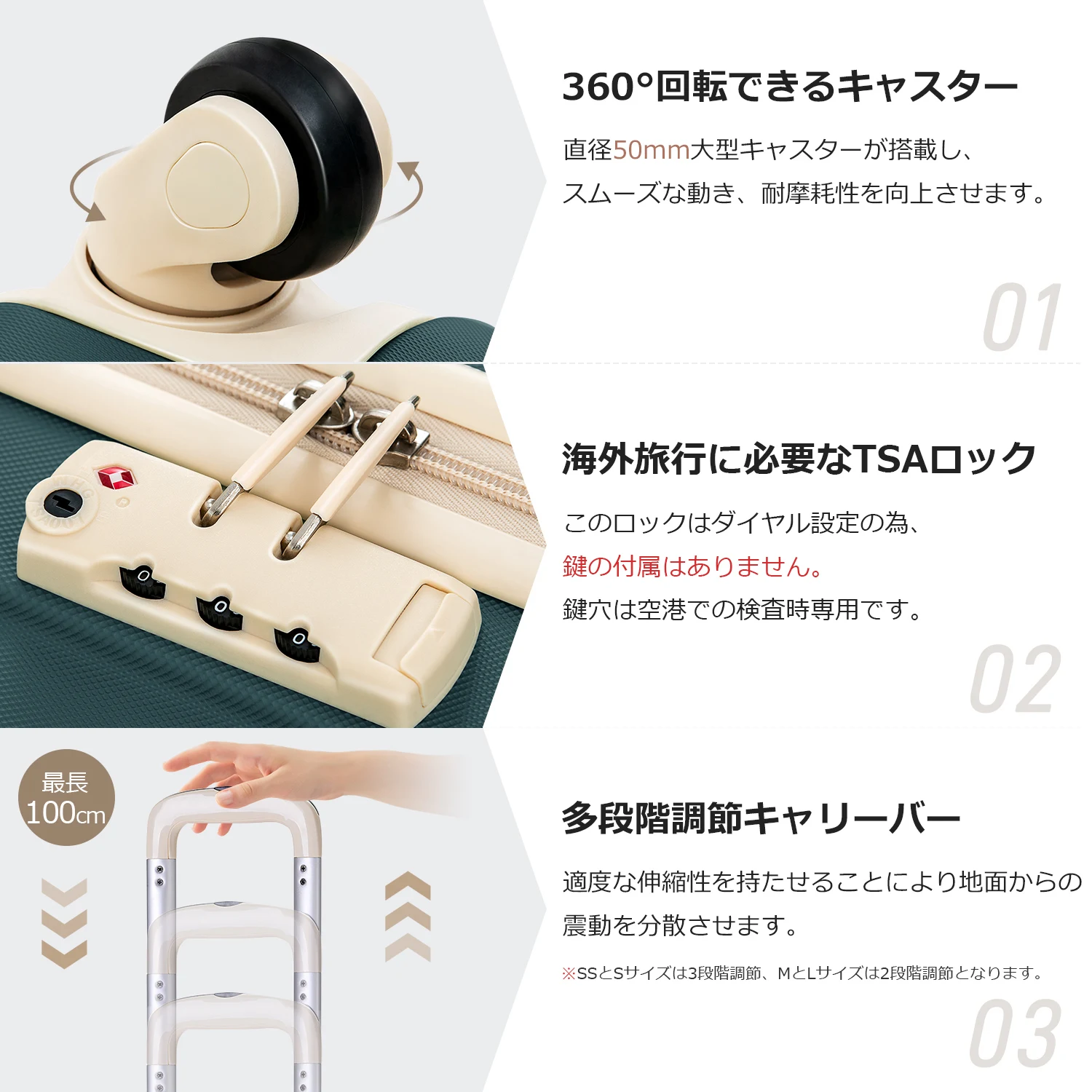 Sサイズ スーツケース キャリーバッグ キャリーケース スーツケース 2日 3日 小型 TSAロック搭載 おしゃれ