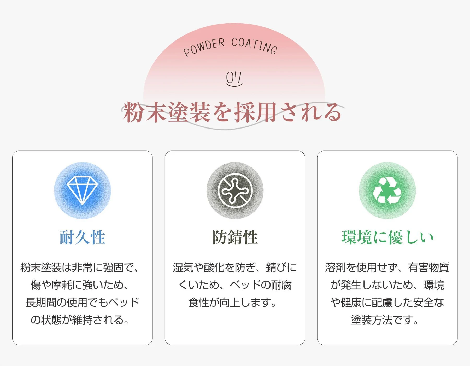 【ホワイト】 システムベット ロフトベッド シングル スチールネット付き 移動型デスク付き 北欧風 木目 子供ベッド 大人ベッド 一人暮らし スチール 耐震 ベッド