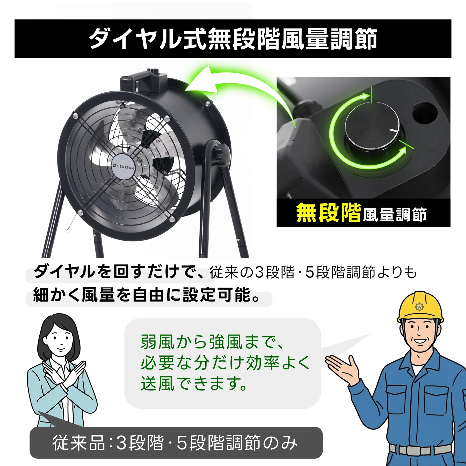【12インチ】送風機 排気シャフトホース付き 風量3000m³/h 羽根径 300mm ダクトファン 業務用 小型 強力 工場扇 工業扇 工業用扇風機 業務用扇風機 換気 風通し 工業扇風機 工場用扇風機 送風機 強力 強風 パワフル 床置き 倉庫 新作
