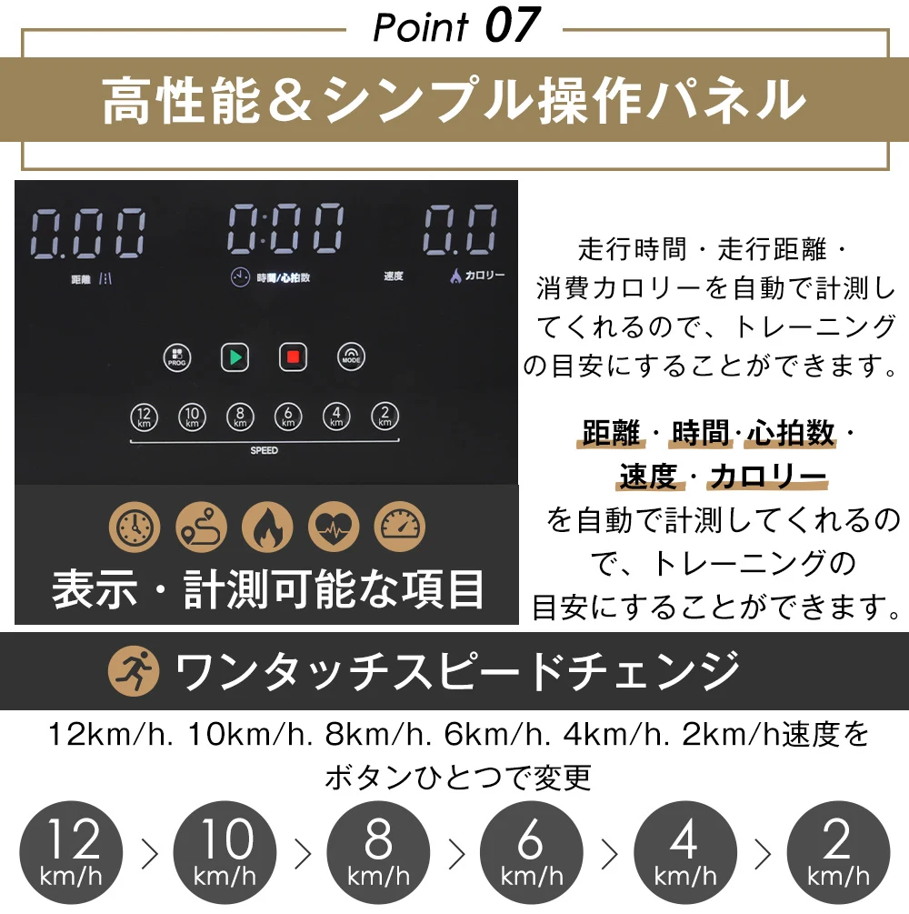 電動ランニングマシン ルームランナー MAX16km/h BTM フィットネスマシーン ダイエット器具 革新的ベルト