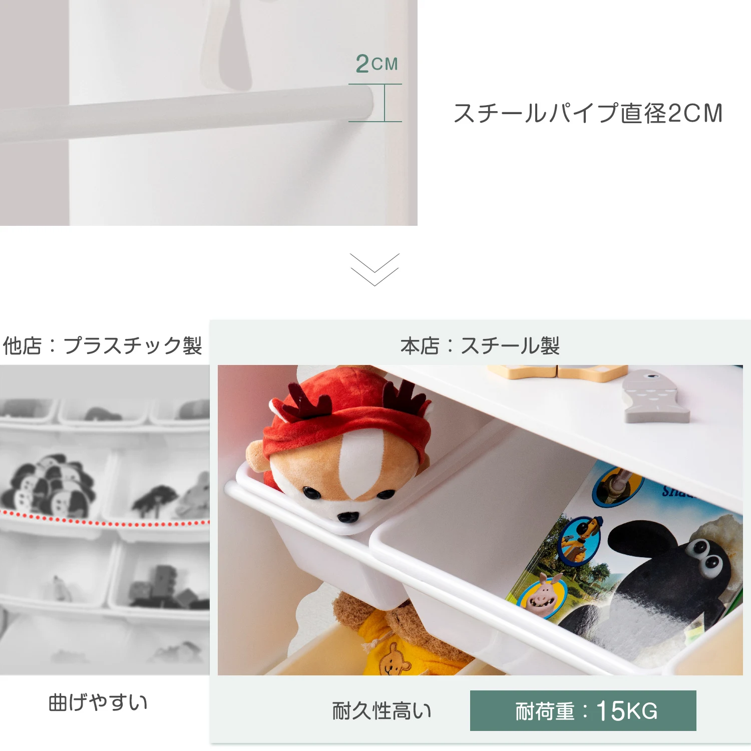 【人気商品】おもちゃ収納4段ラック 子ども用家具 MDF木製