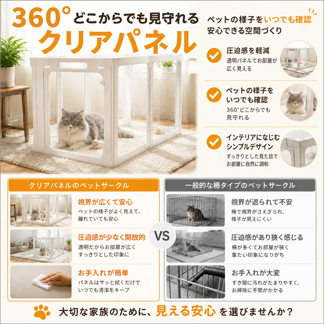 ペットサークル 折りたたみ ペットフェンス 透明アクリル板 吸盤付き ドア付き 室内外兼用 自由レイアウト ペットケージ 多頭飼い 安全柵 高さ60cm 組み立て簡単 丈夫 逃げ防止 小型犬 中型犬対応(10)