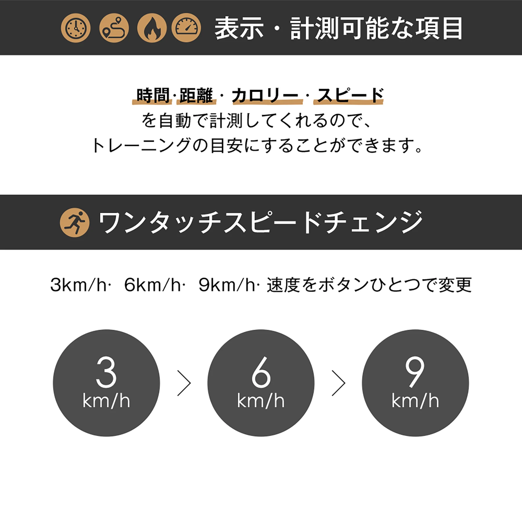 電動ランニングマシン ルームランナー 低床設計 MAX10km/h パネル付き 薄型 シンプル オシャレ ダイエット器具 有酸素運動 静音 家庭用 エクササイズ 衝撃吸収 室内運動 健康器具 傾斜角度調整
